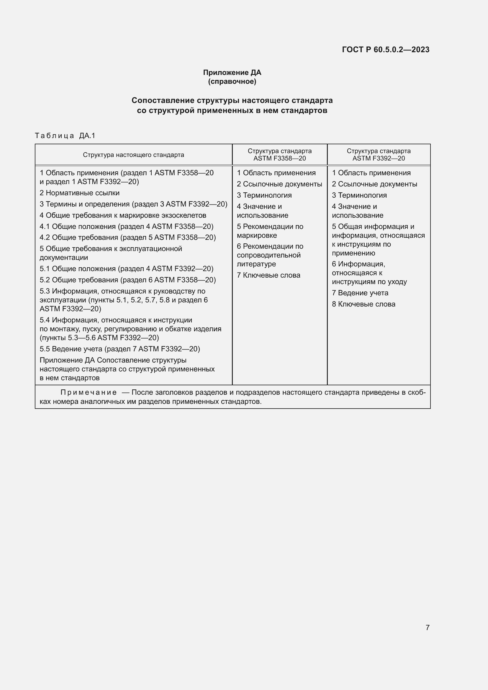 Страница 13 ГОСТ Р 60.5.0.2-2023
