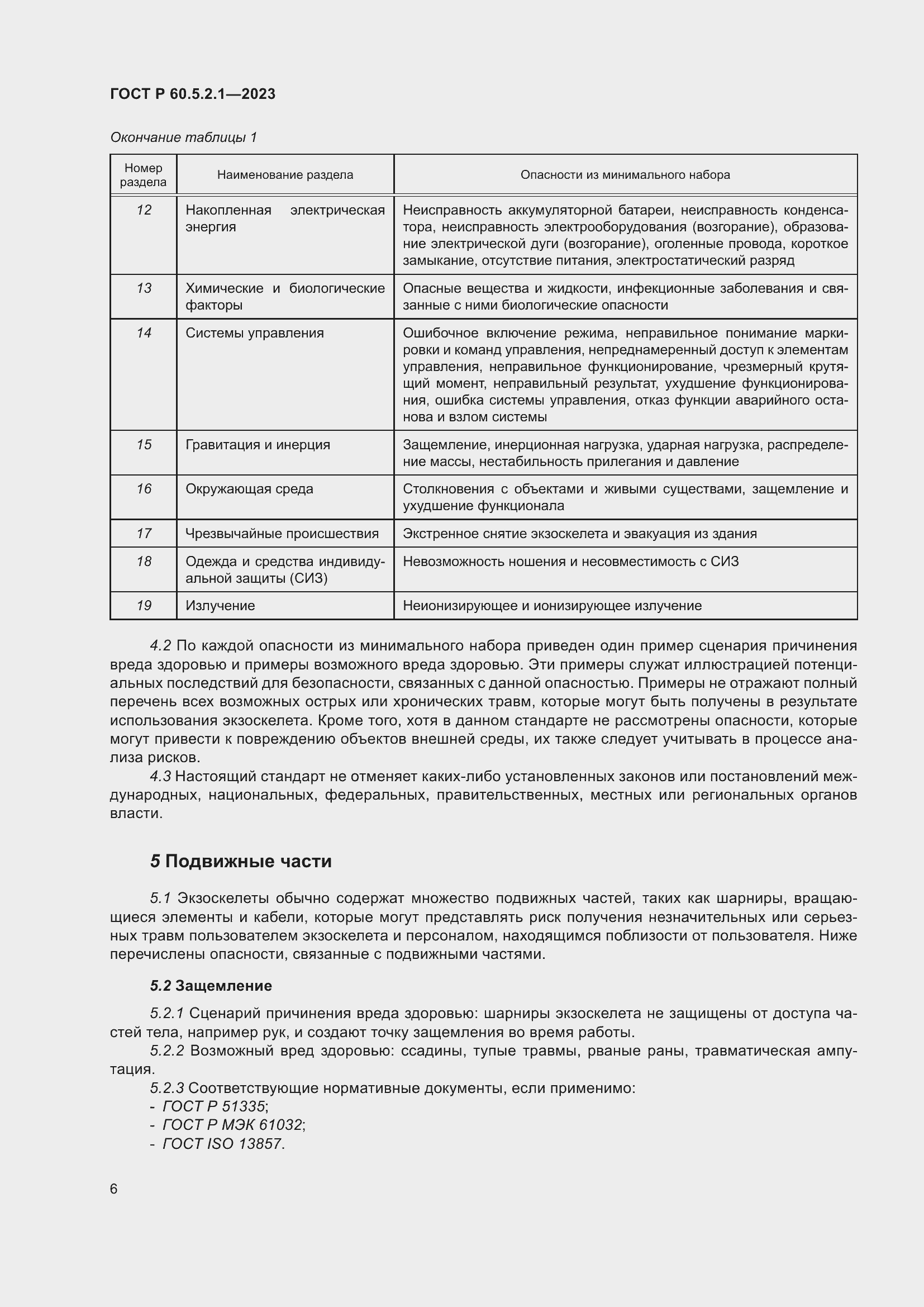 Страница 12 ГОСТ Р 60.5.2.1-2023