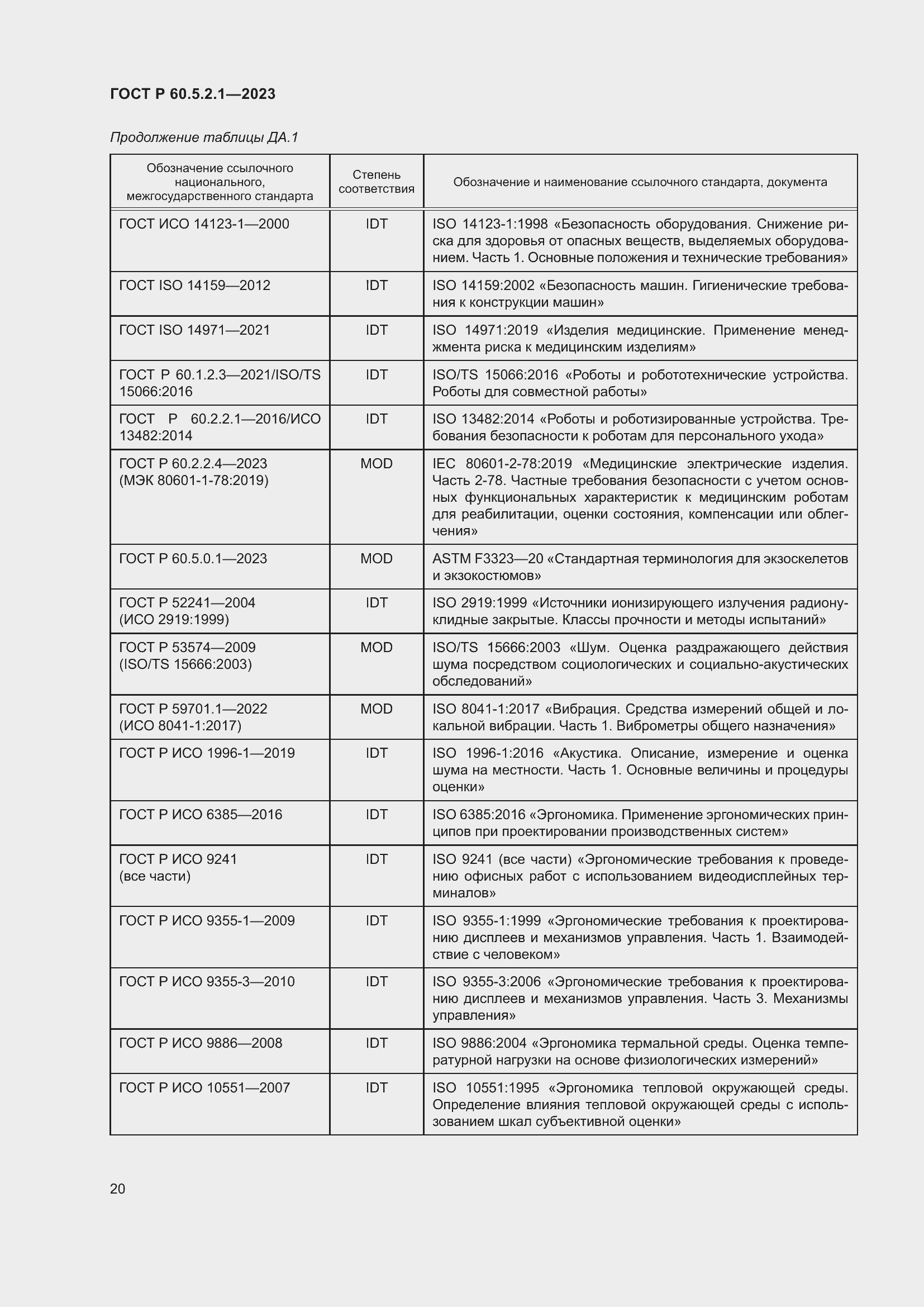 Страница 26 ГОСТ Р 60.5.2.1-2023