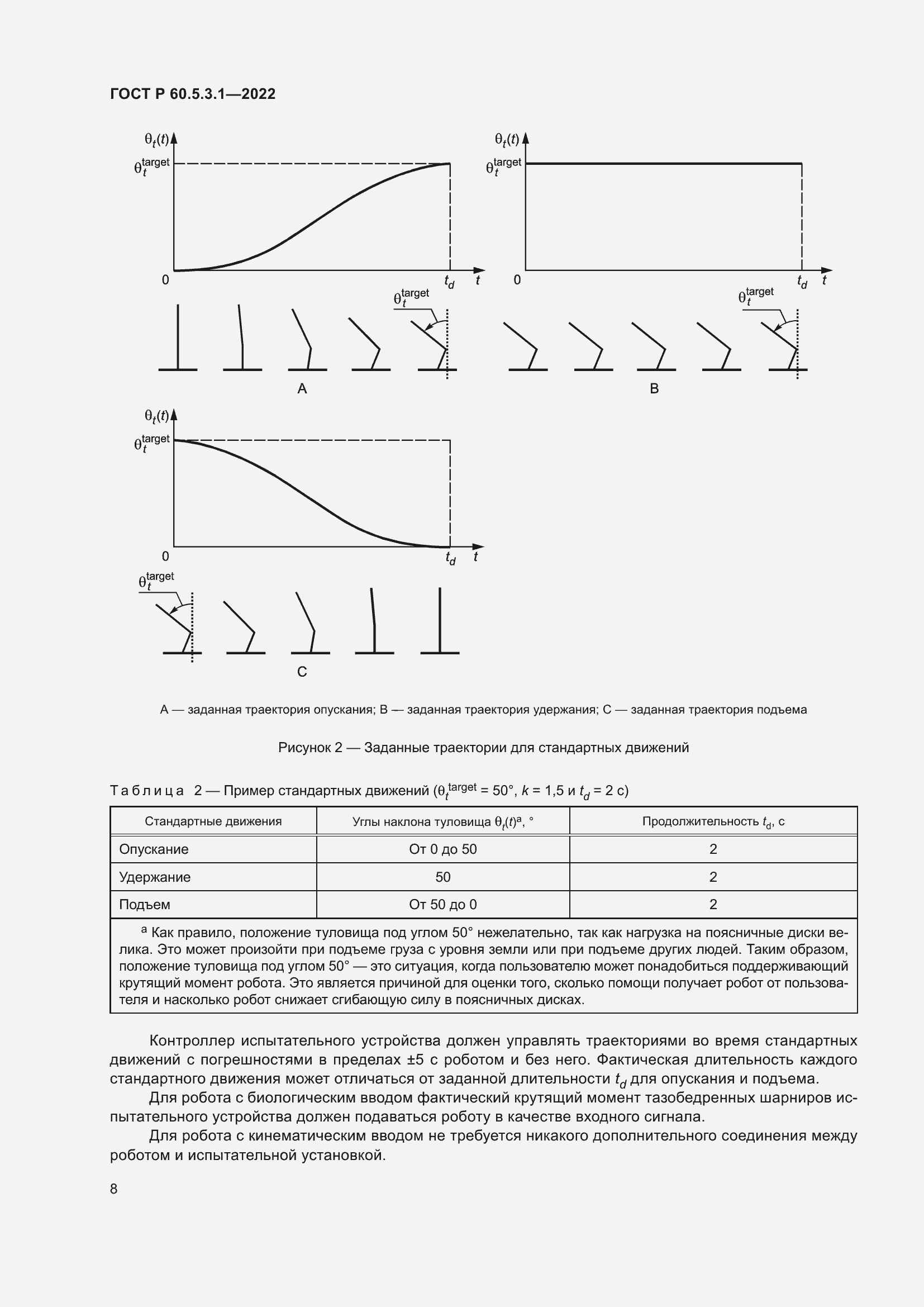 Страница 12 ГОСТ Р 60.5.3.1-2022