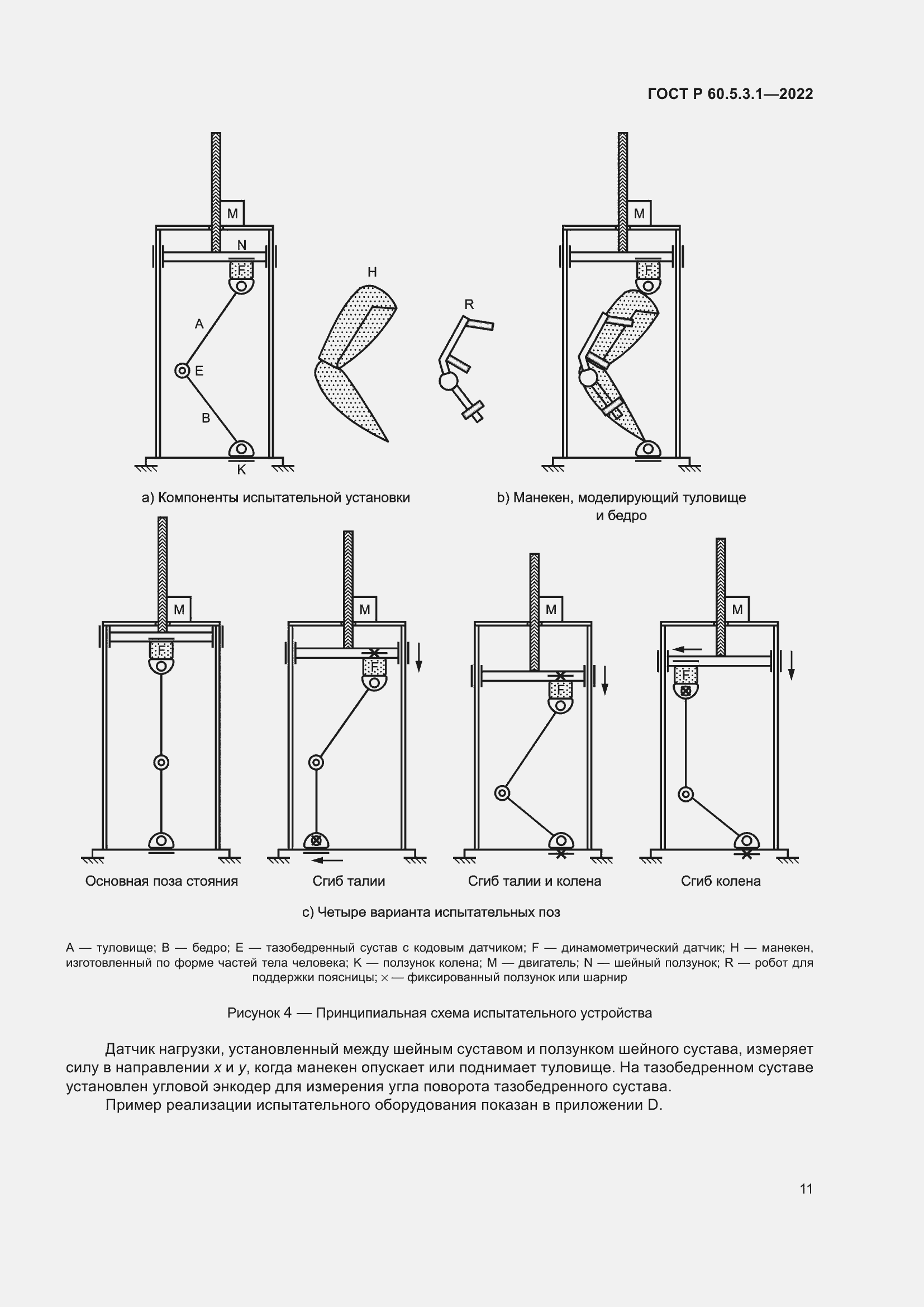 Страница 15 ГОСТ Р 60.5.3.1-2022