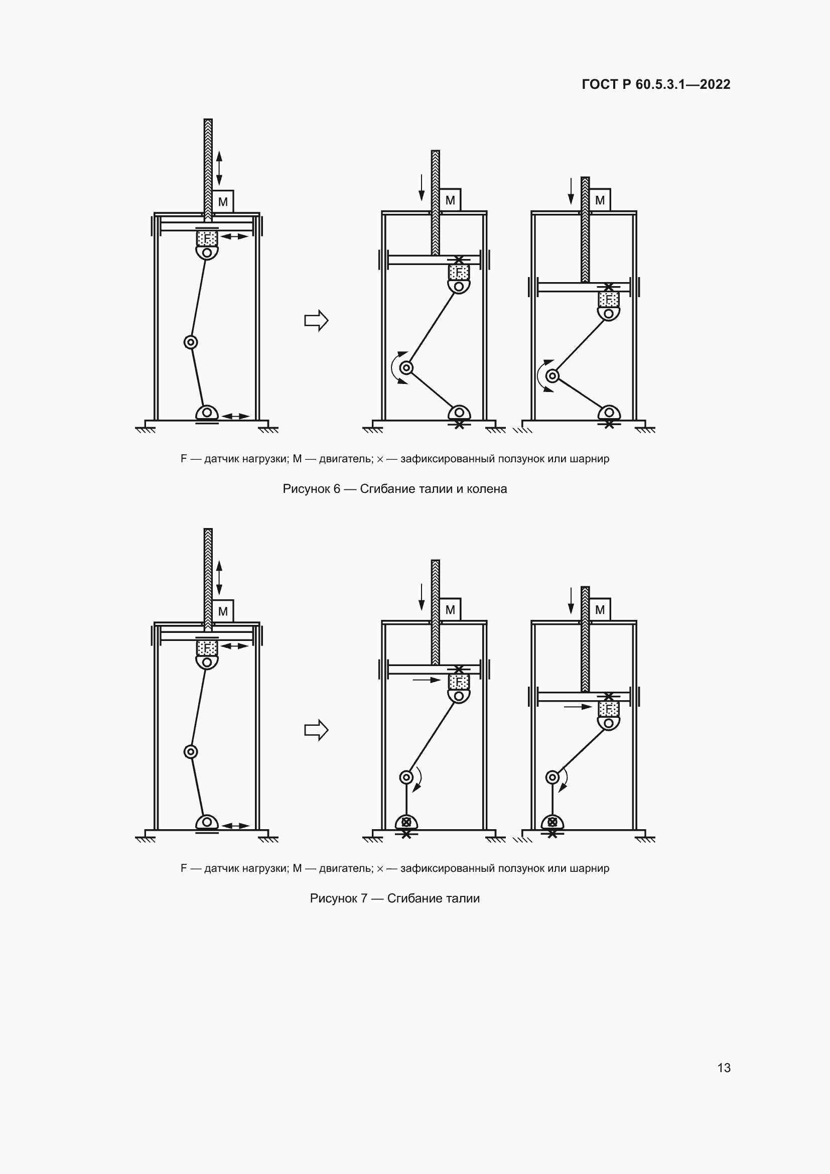 Страница 17 ГОСТ Р 60.5.3.1-2022