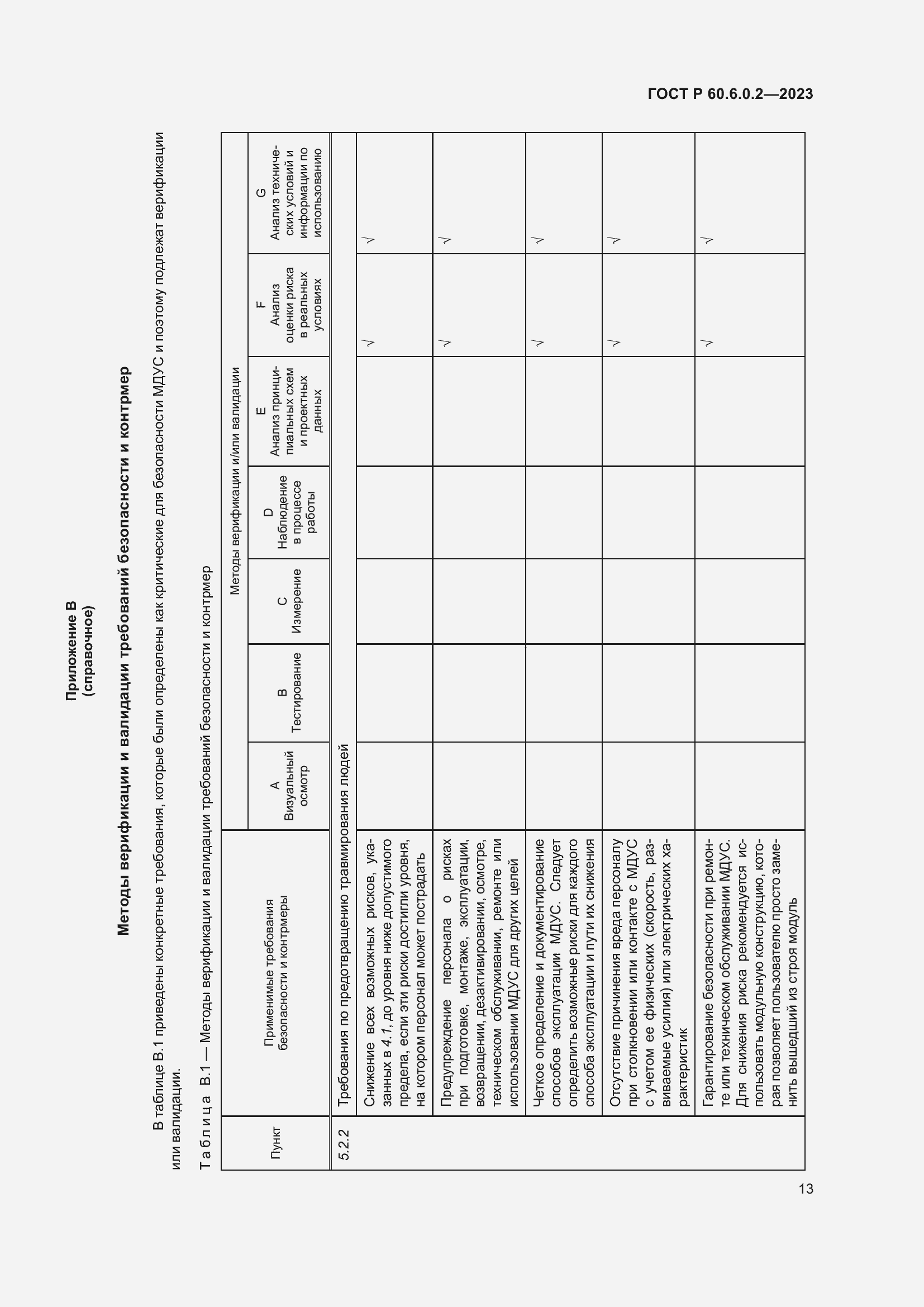 Страница 17 ГОСТ Р 60.6.0.2-2023