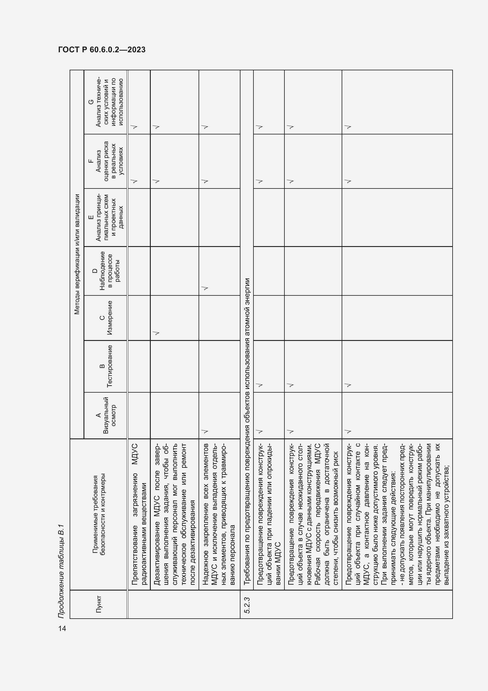 Страница 18 ГОСТ Р 60.6.0.2-2023