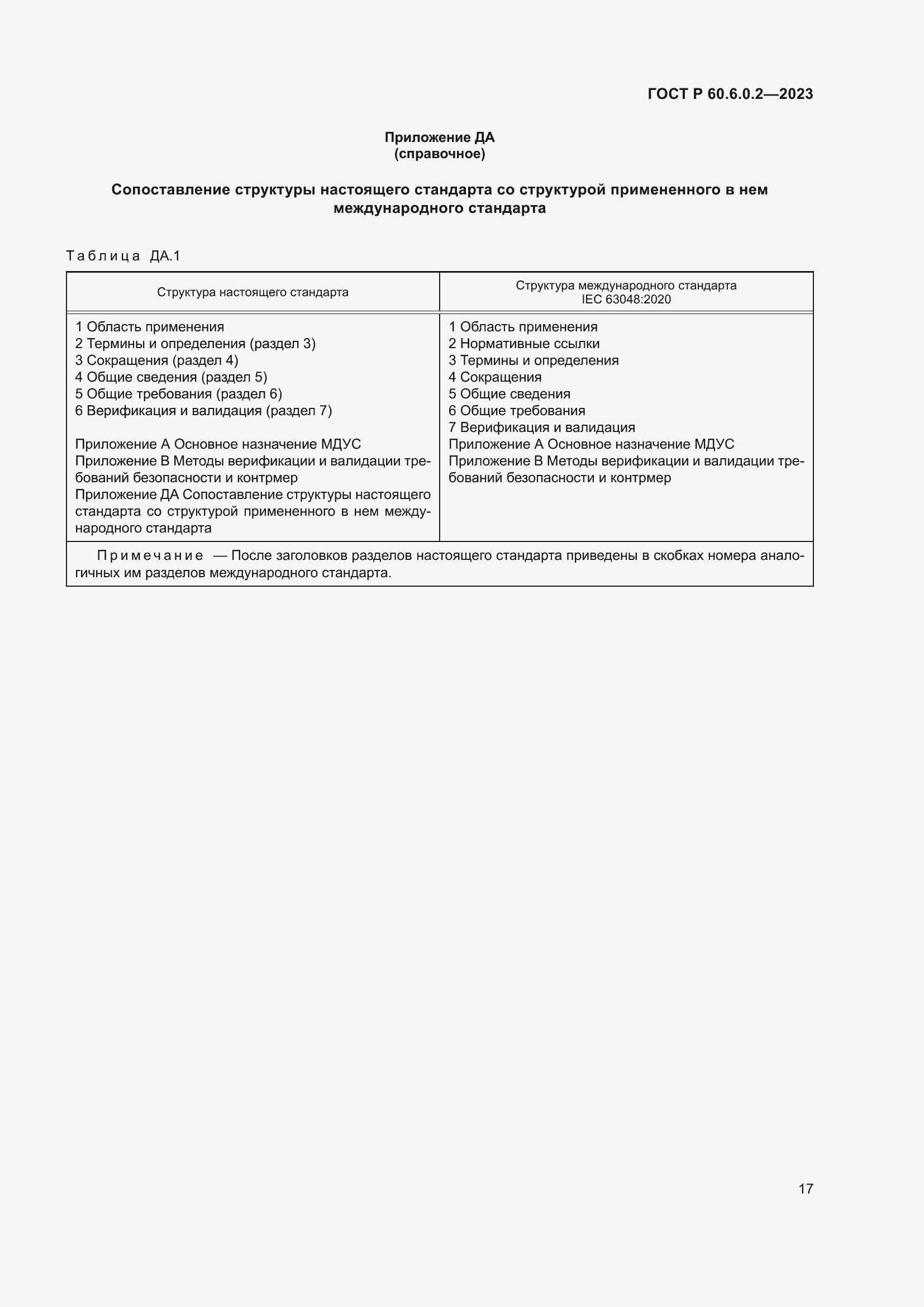 Страница 21 ГОСТ Р 60.6.0.2-2023