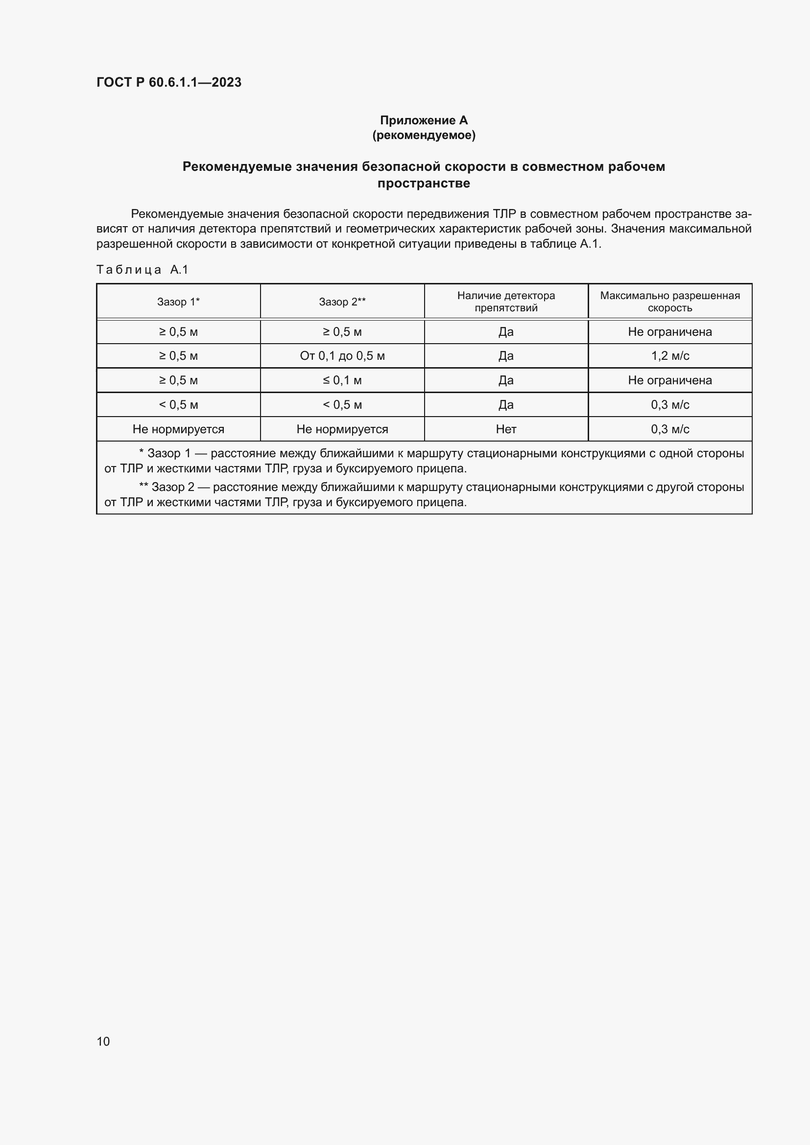 Страница 14 ГОСТ Р 60.6.1.1-2023