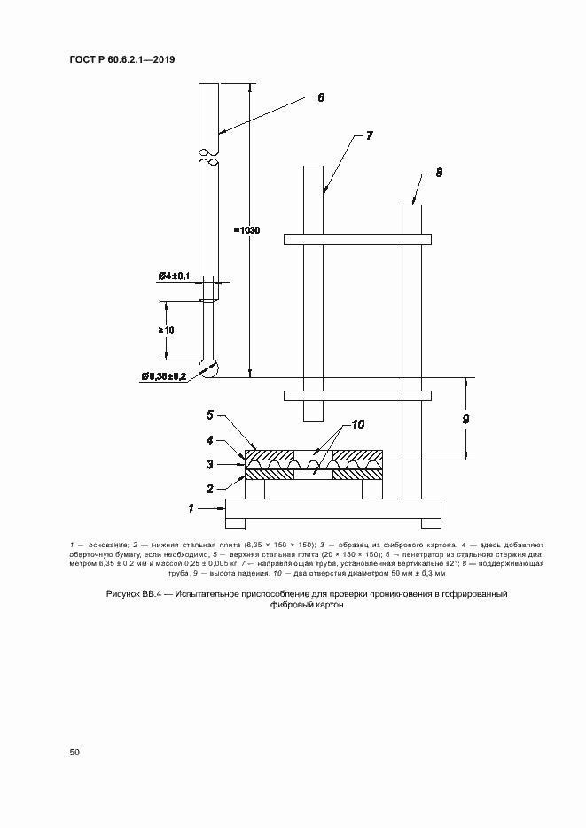 Страница 55 ГОСТ Р 60.6.2.1-2019