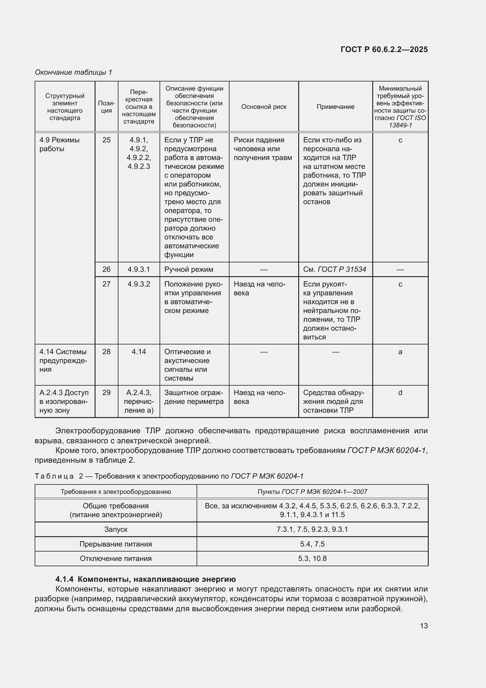 Страница 17 ГОСТ Р 60.6.2.2-2025