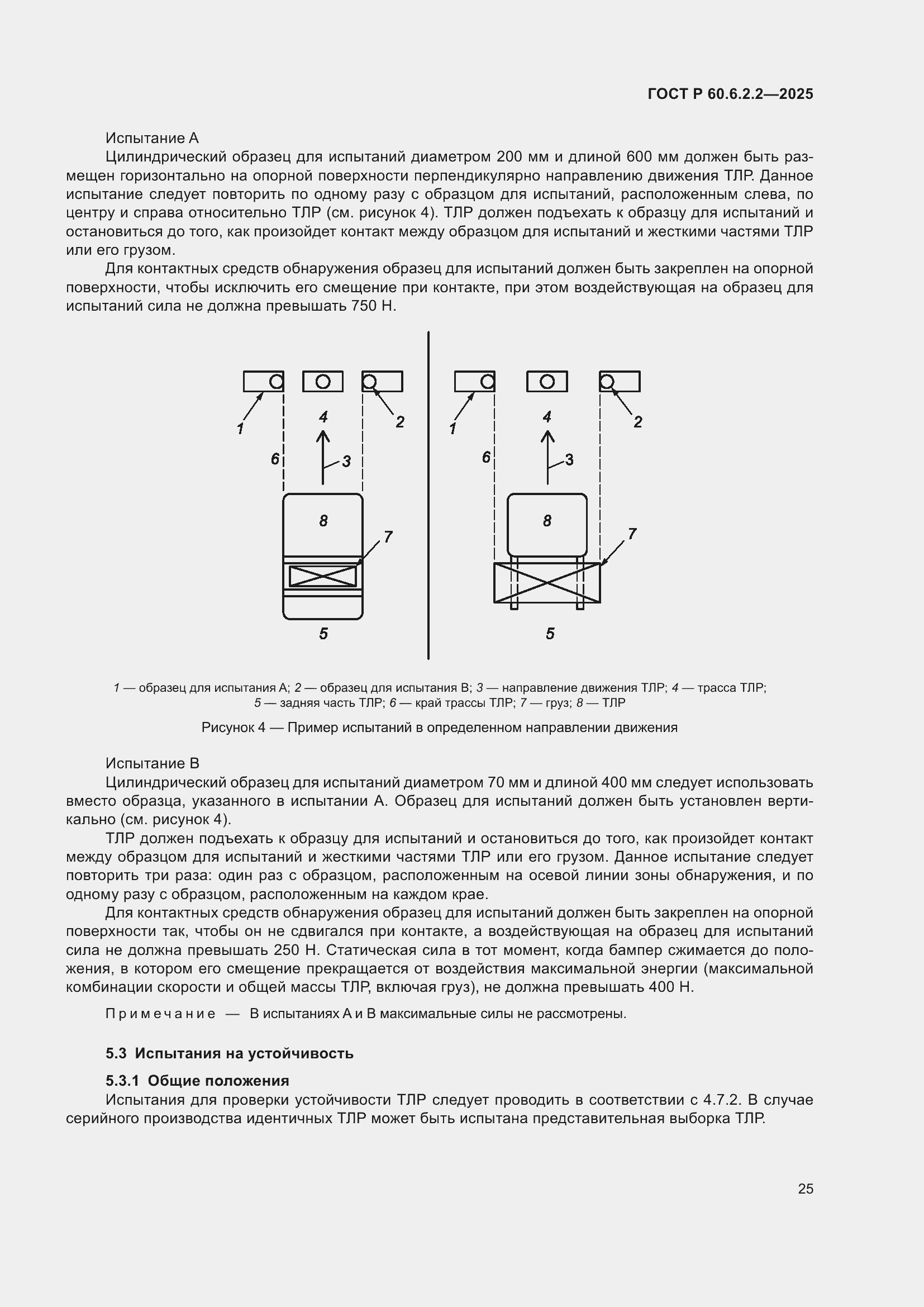 Страница 29 ГОСТ Р 60.6.2.2-2025