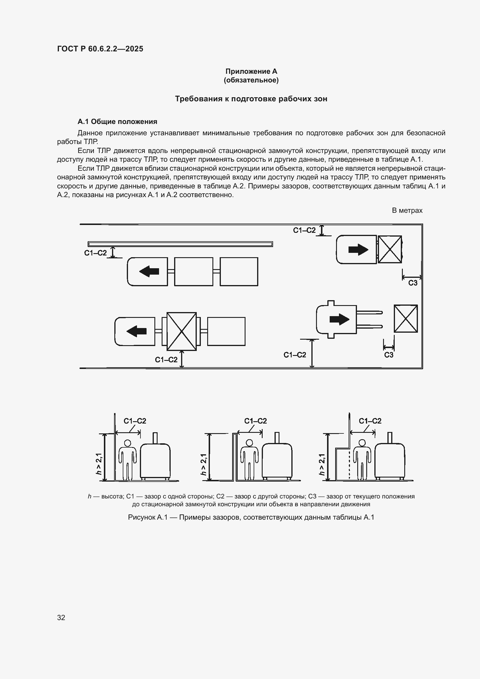 Страница 36 ГОСТ Р 60.6.2.2-2025