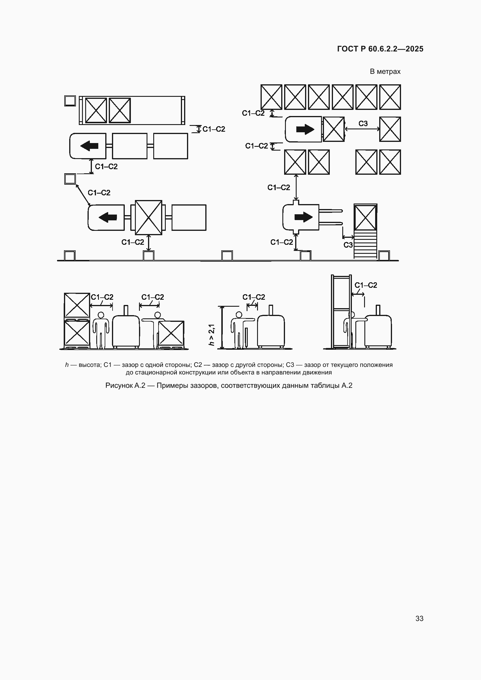Страница 37 ГОСТ Р 60.6.2.2-2025