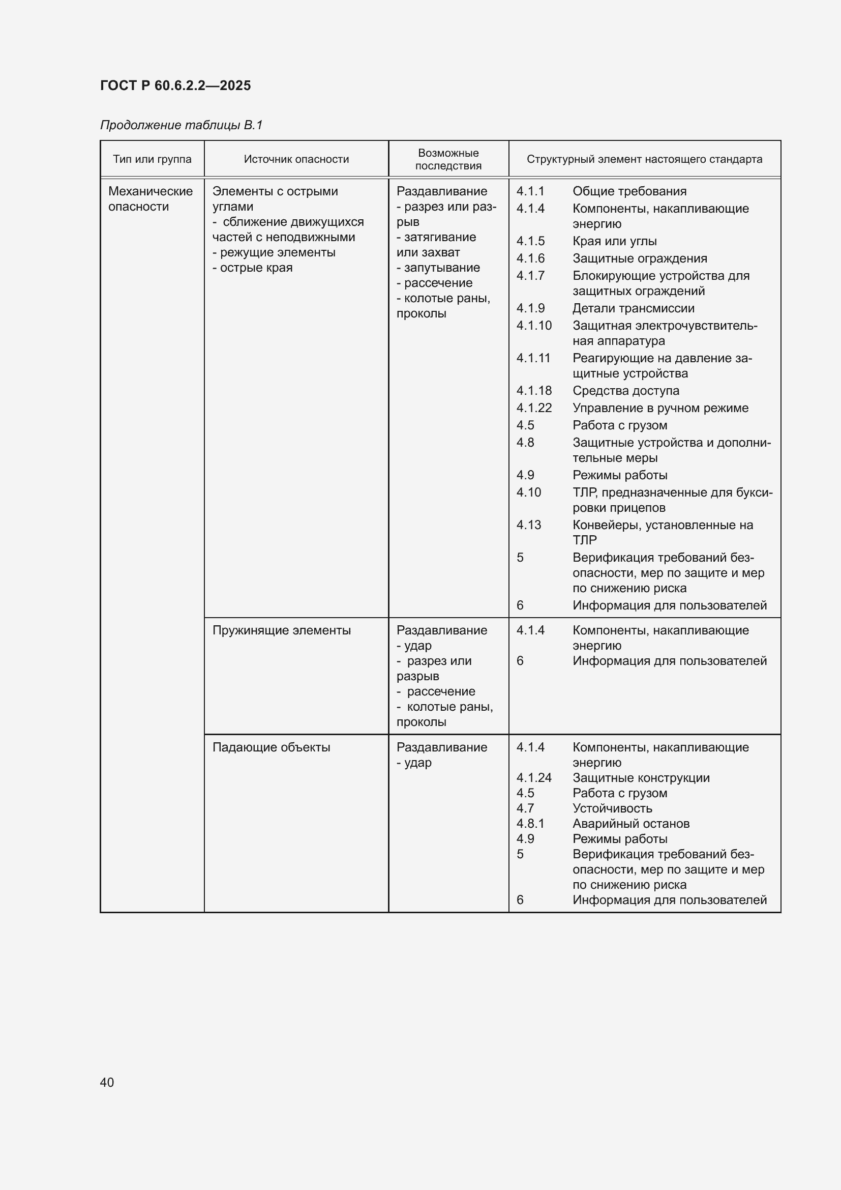 Страница 44 ГОСТ Р 60.6.2.2-2025