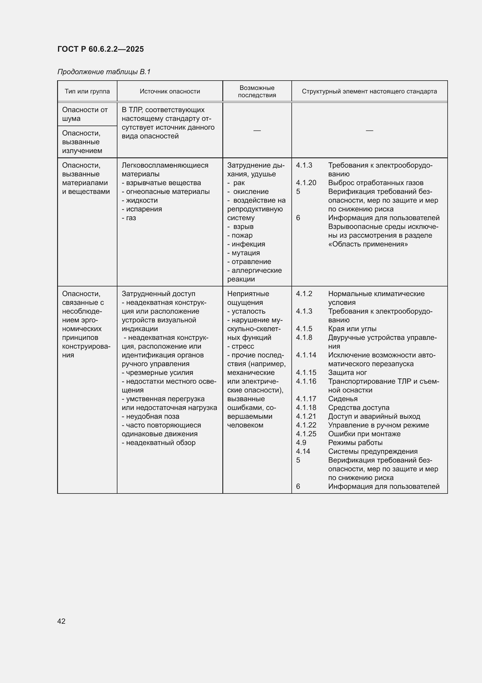 Страница 46 ГОСТ Р 60.6.2.2-2025