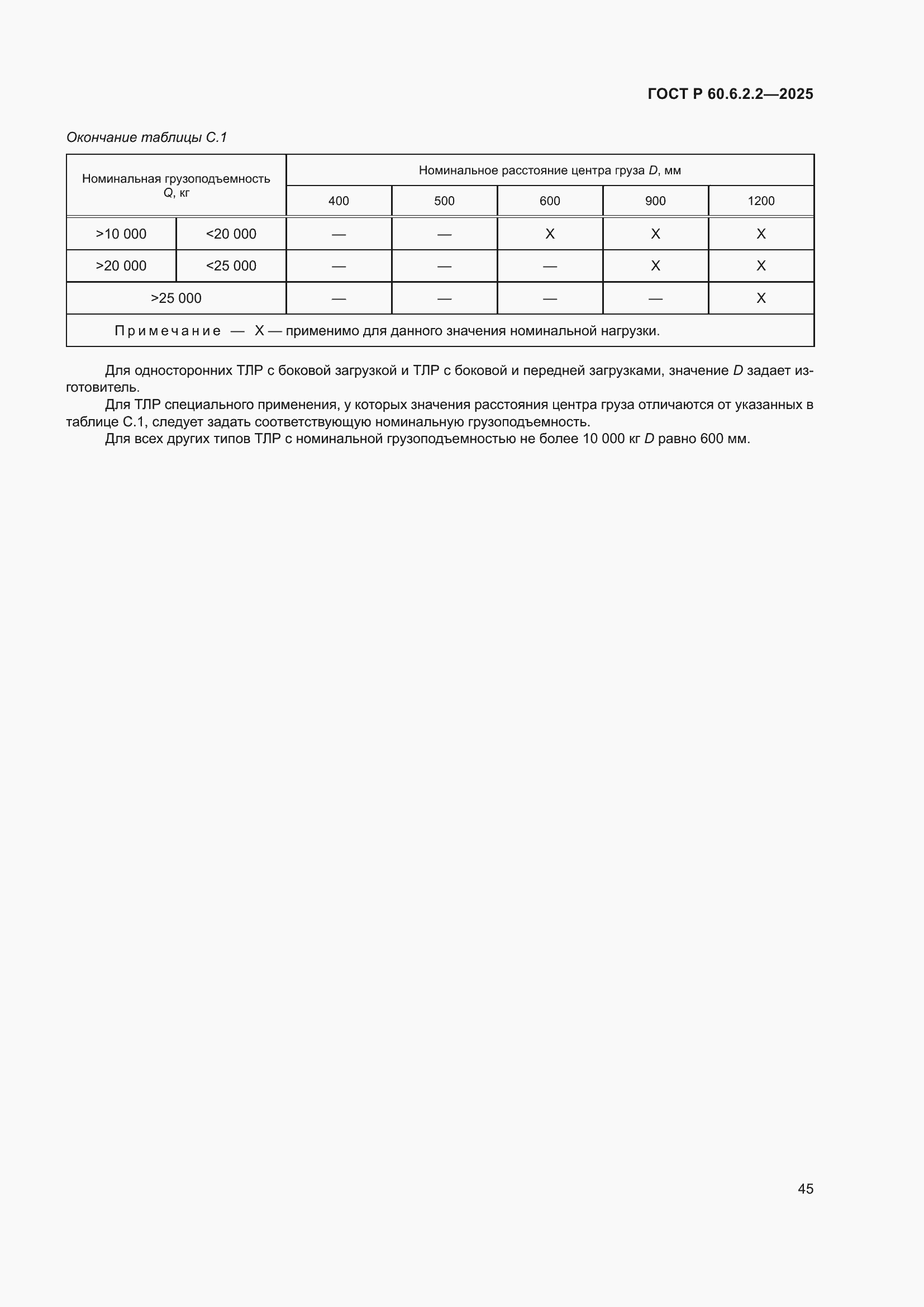 Страница 49 ГОСТ Р 60.6.2.2-2025