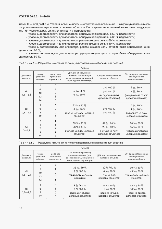 Страница 21 ГОСТ Р 60.6.3.11-2019
