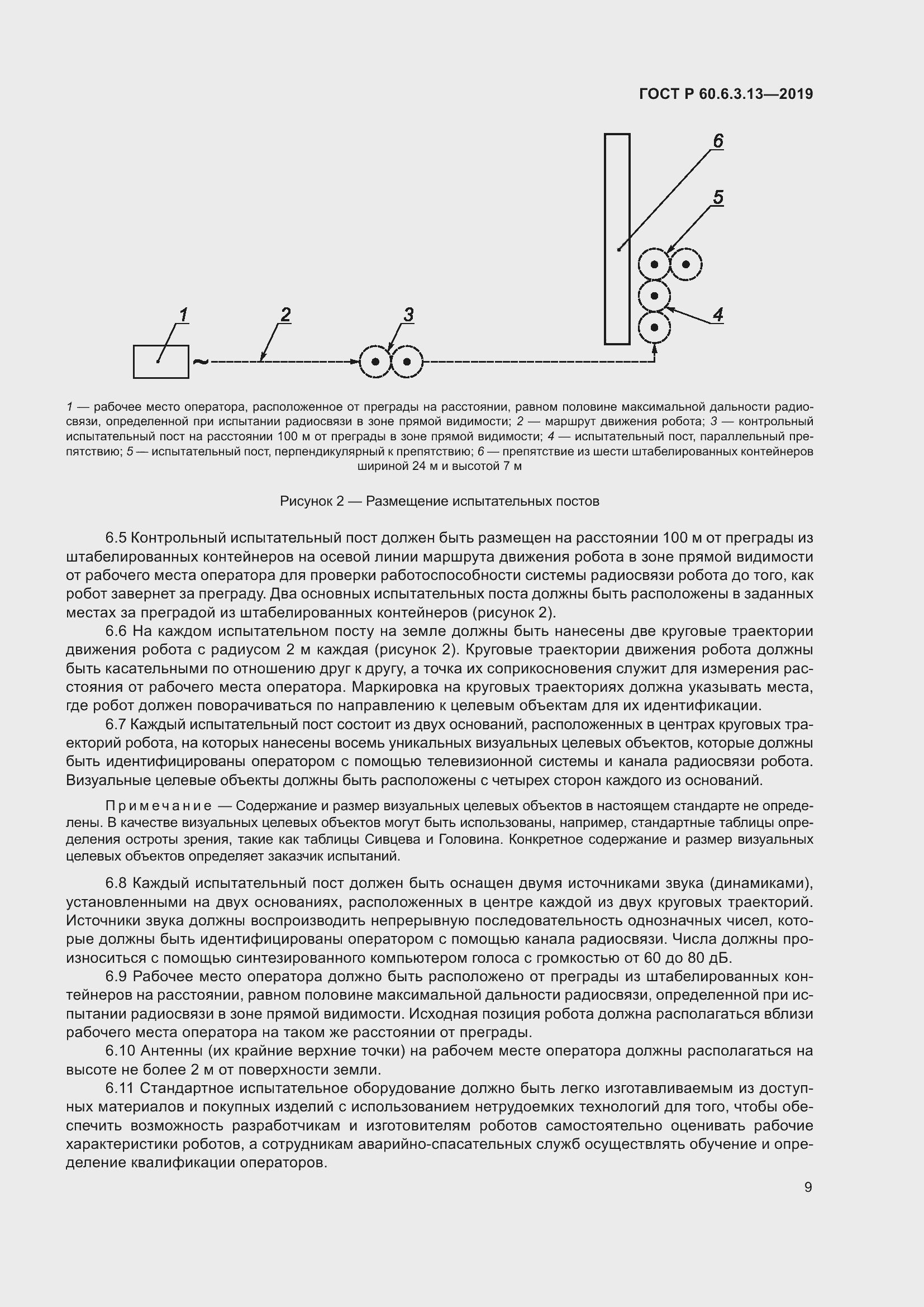 Страница 15 ГОСТ Р 60.6.3.13-2019