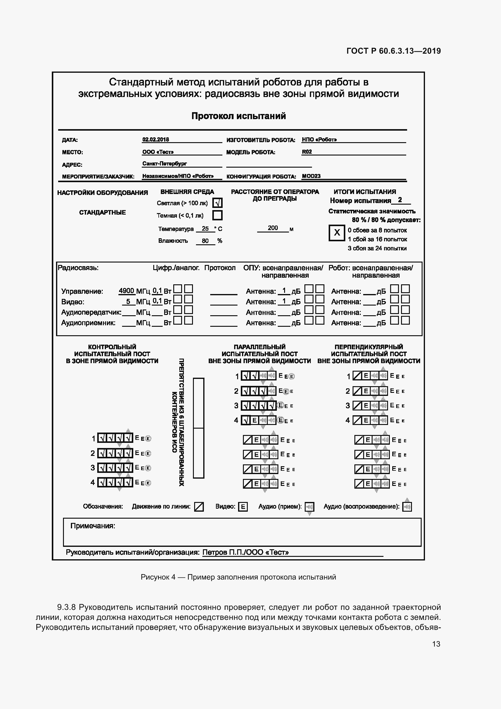 Страница 19 ГОСТ Р 60.6.3.13-2019