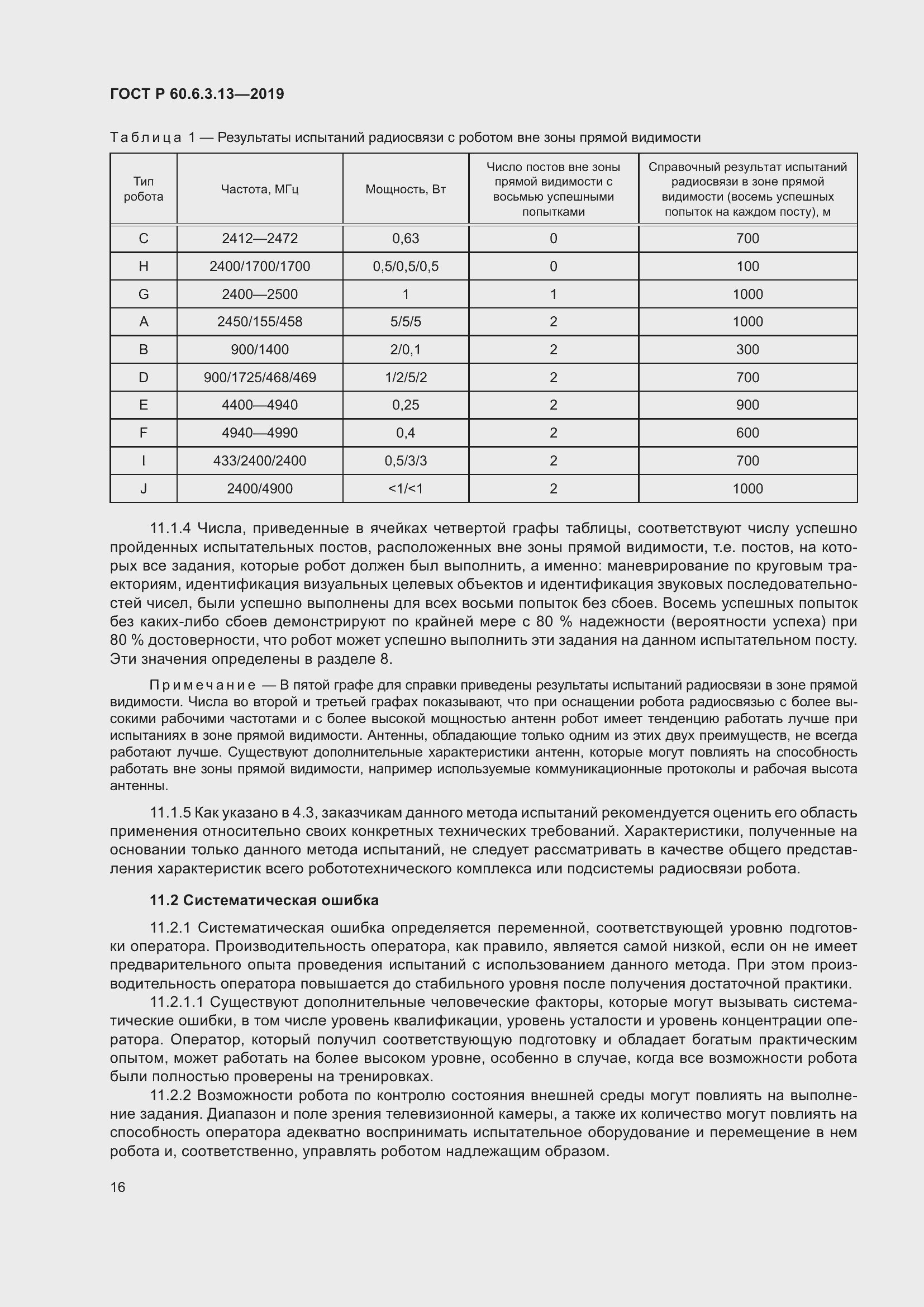 Страница 22 ГОСТ Р 60.6.3.13-2019