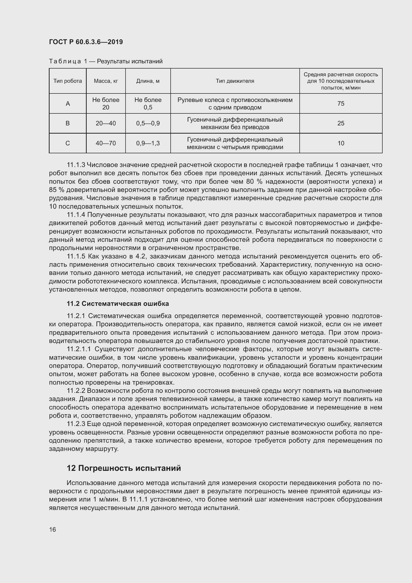 Страница 22 ГОСТ Р 60.6.3.6-2019