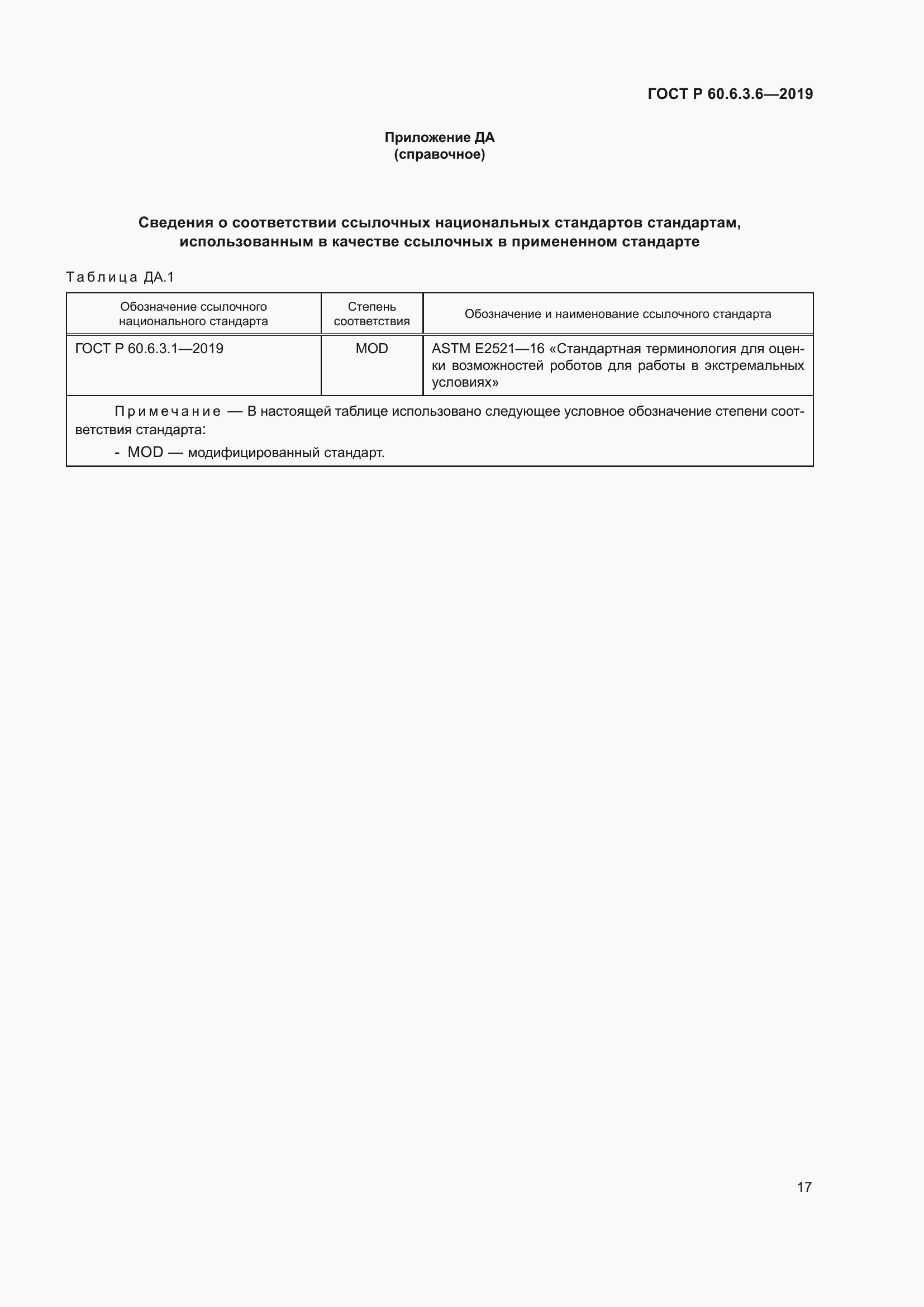 Страница 23 ГОСТ Р 60.6.3.6-2019