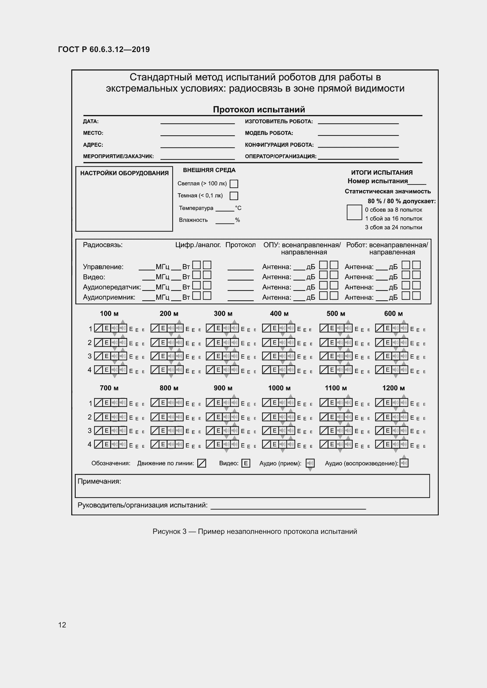 Страница 18 ГОСТ Р 60.6.3.12-2019