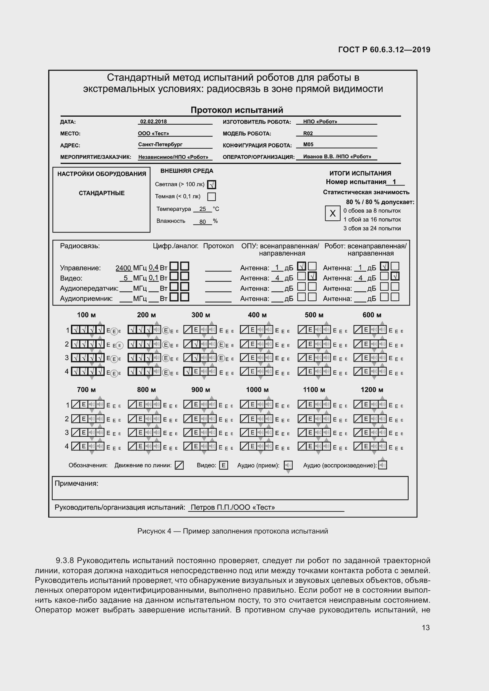 Страница 19 ГОСТ Р 60.6.3.12-2019