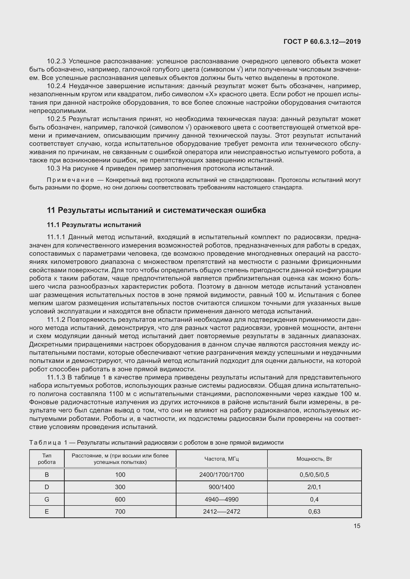 Страница 21 ГОСТ Р 60.6.3.12-2019