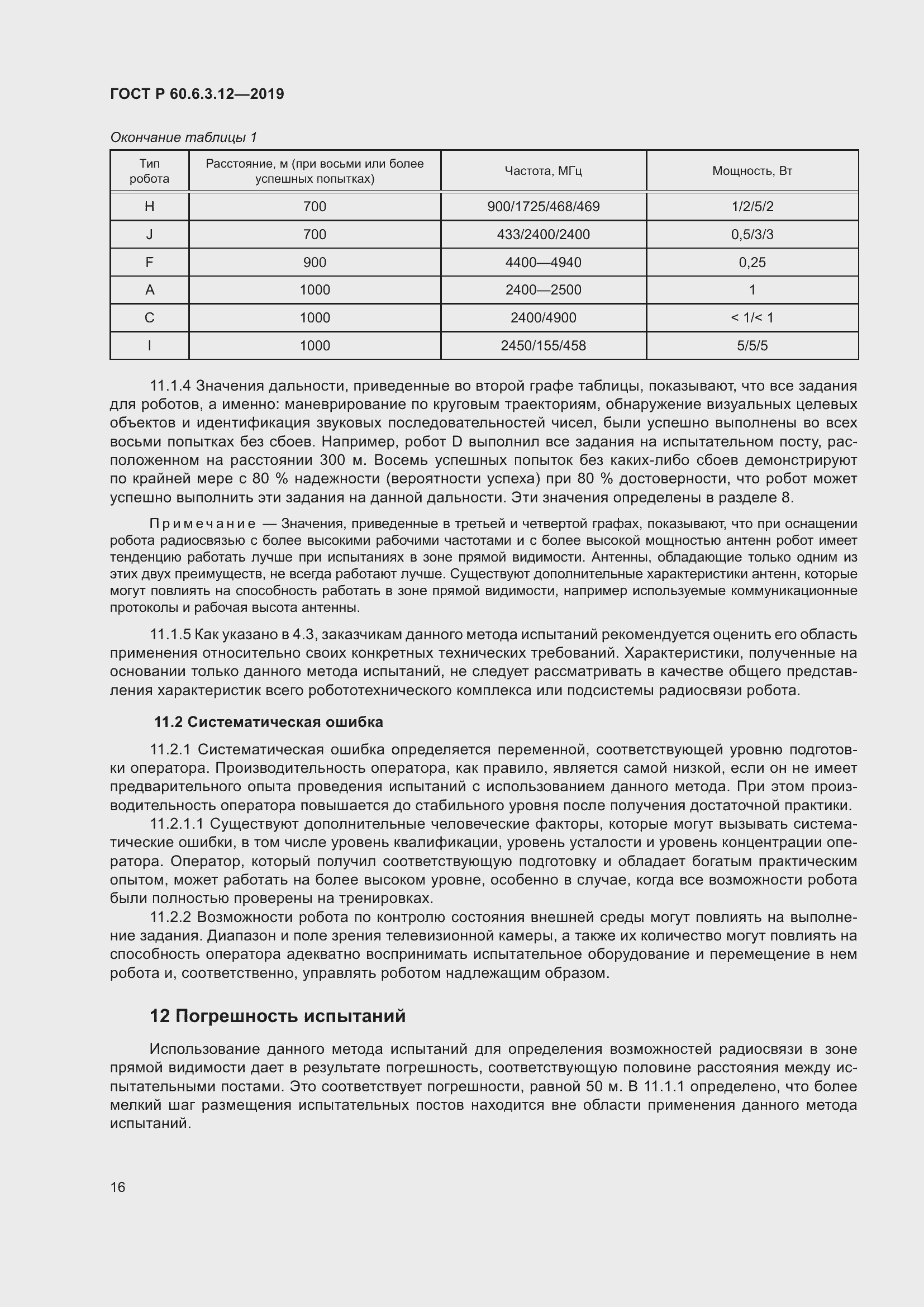 Страница 22 ГОСТ Р 60.6.3.12-2019