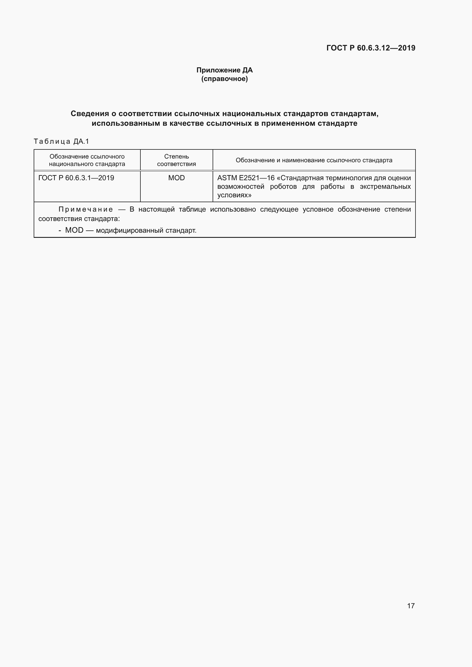 Страница 23 ГОСТ Р 60.6.3.12-2019