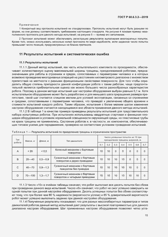Страница 20 ГОСТ Р 60.6.3.2-2019