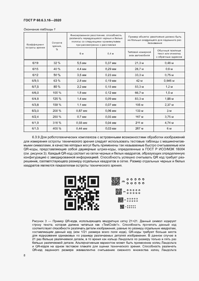 Страница 13 ГОСТ Р 60.6.3.16-2020