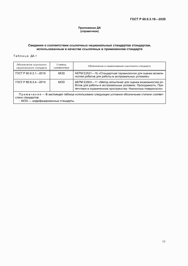 Страница 22 ГОСТ Р 60.6.3.18-2020