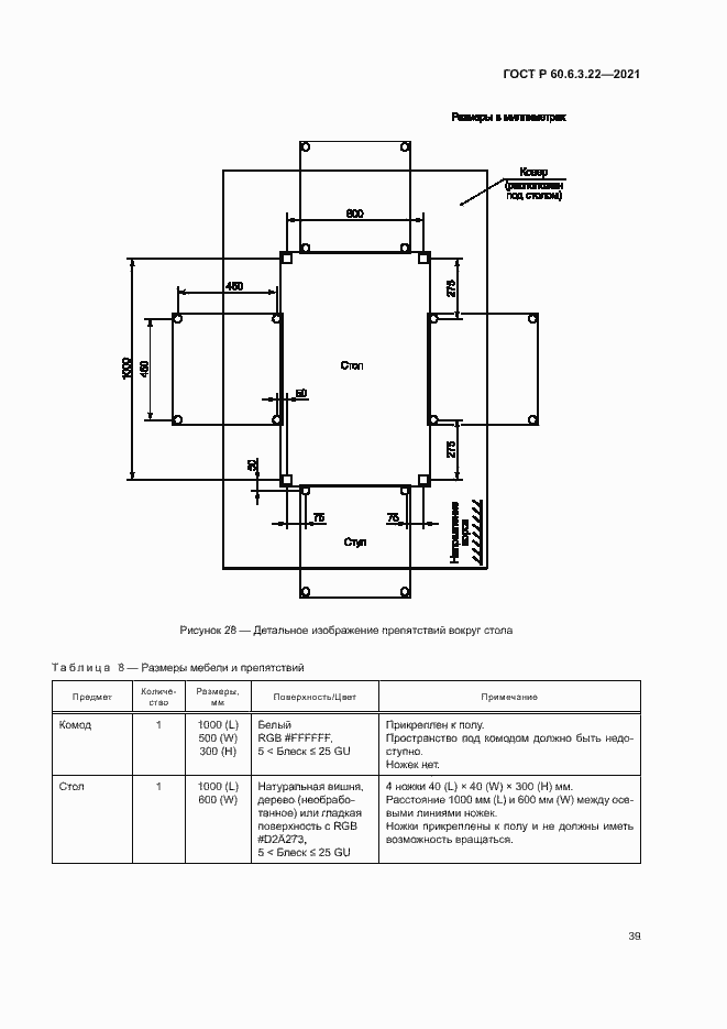 Страница 43 ГОСТ Р 60.6.3.22-2021