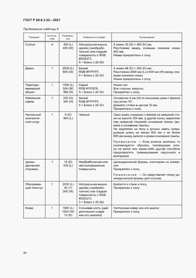 Страница 44 ГОСТ Р 60.6.3.22-2021