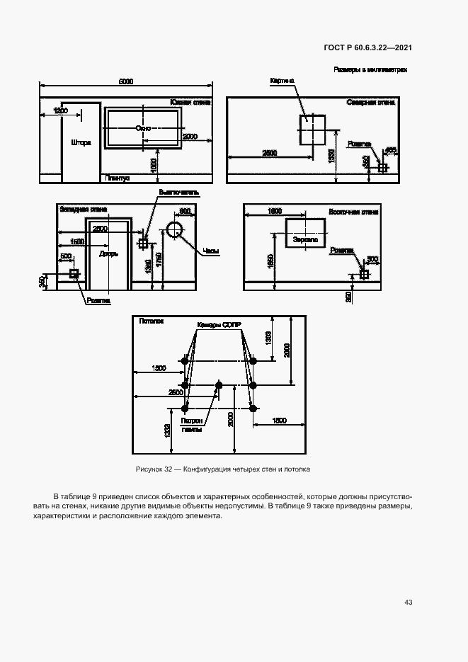 Страница 47 ГОСТ Р 60.6.3.22-2021