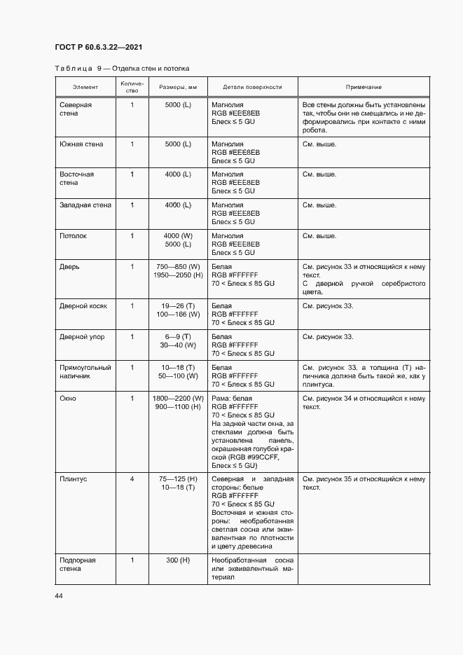 Страница 48 ГОСТ Р 60.6.3.22-2021
