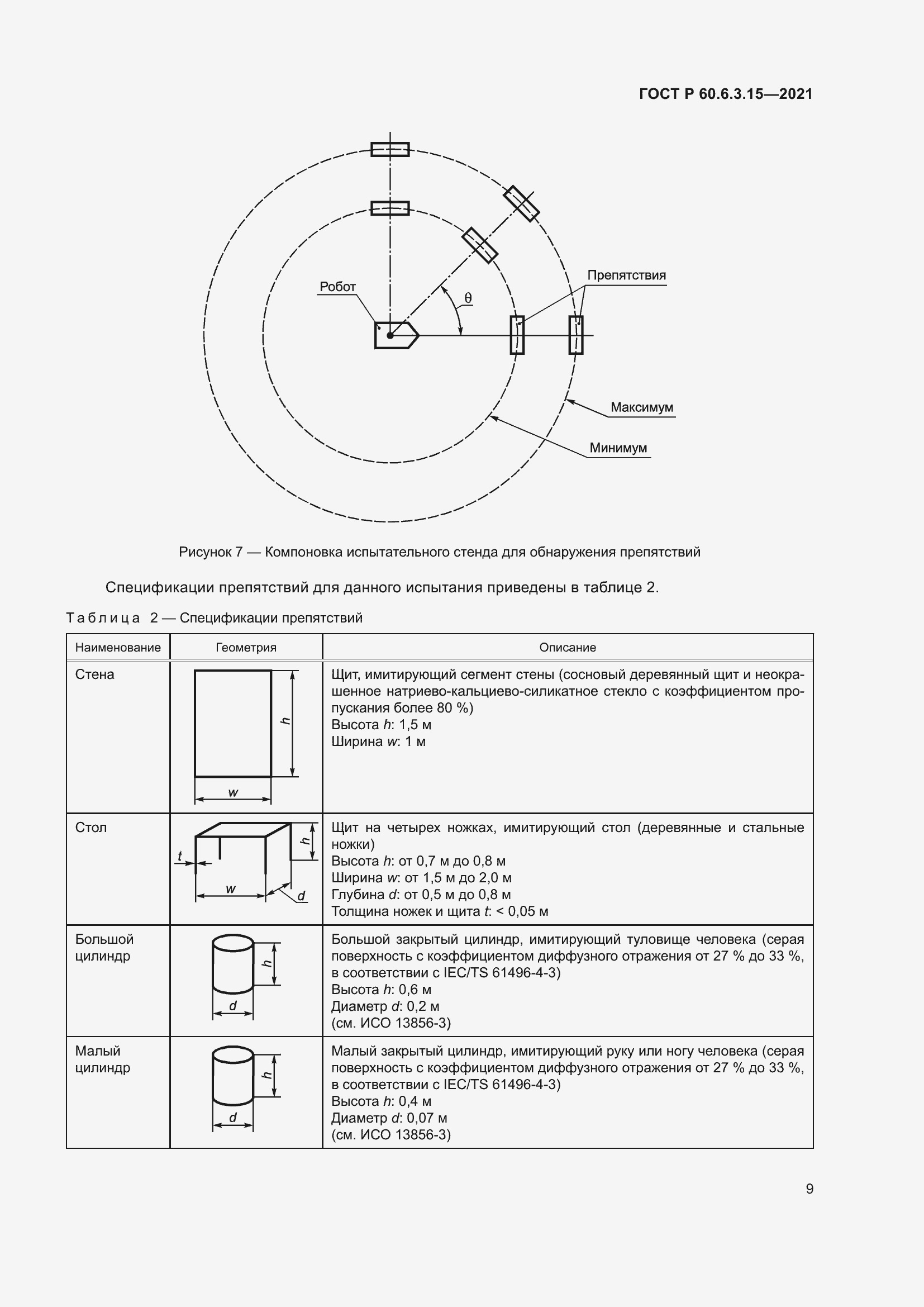 Страница 13 ГОСТ Р 60.6.3.15-2021