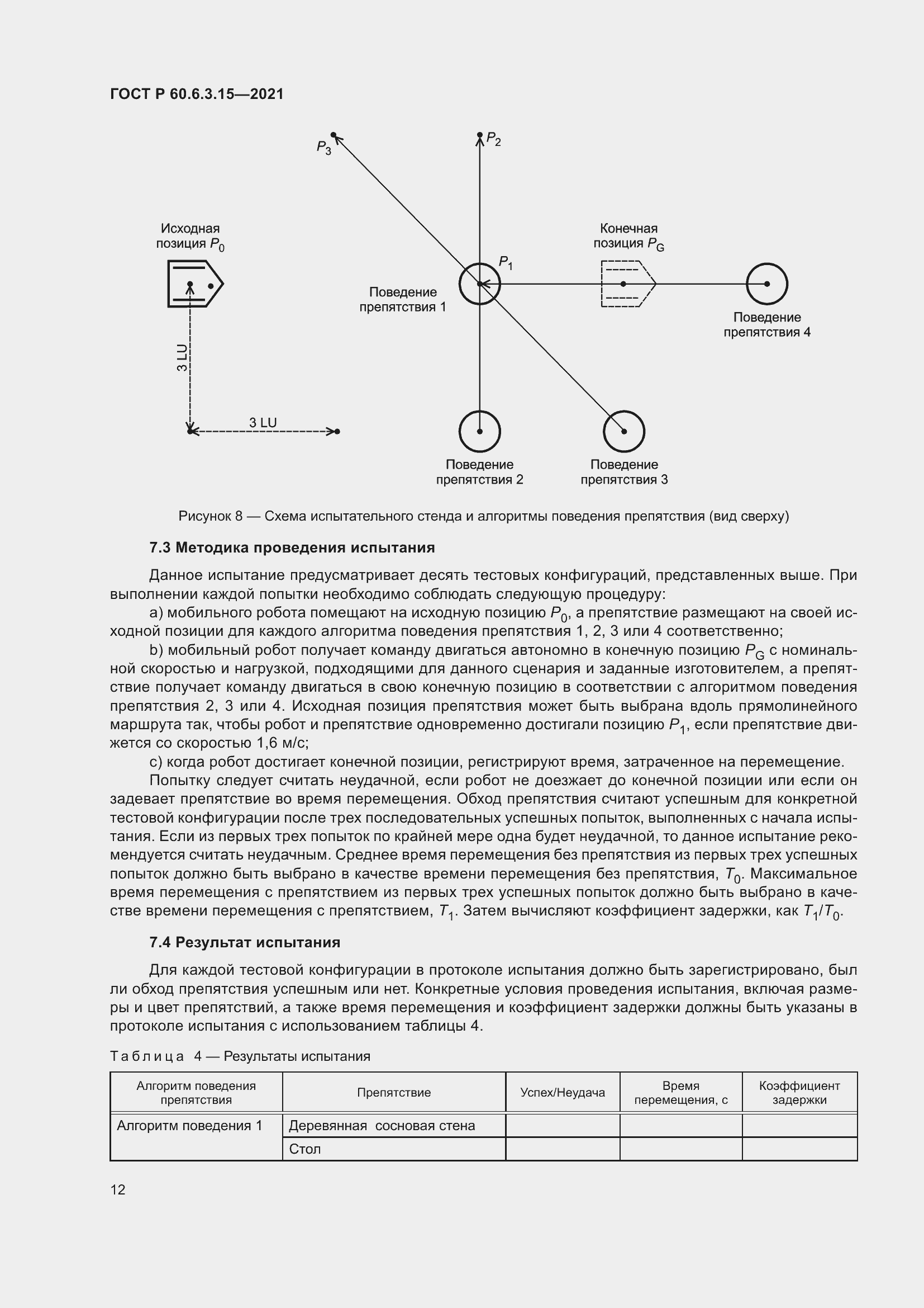 Страница 16 ГОСТ Р 60.6.3.15-2021