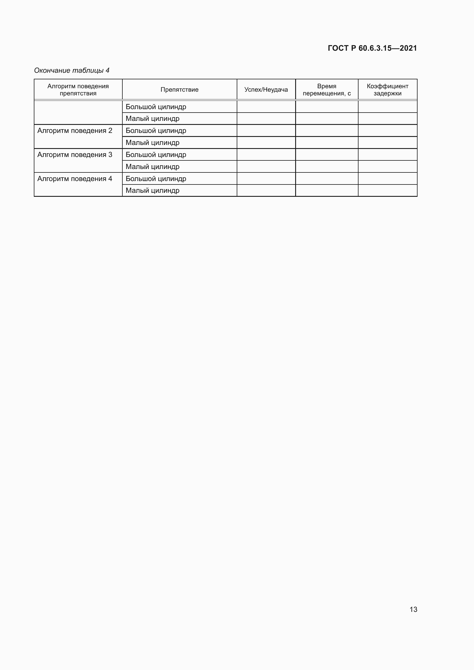 Страница 17 ГОСТ Р 60.6.3.15-2021