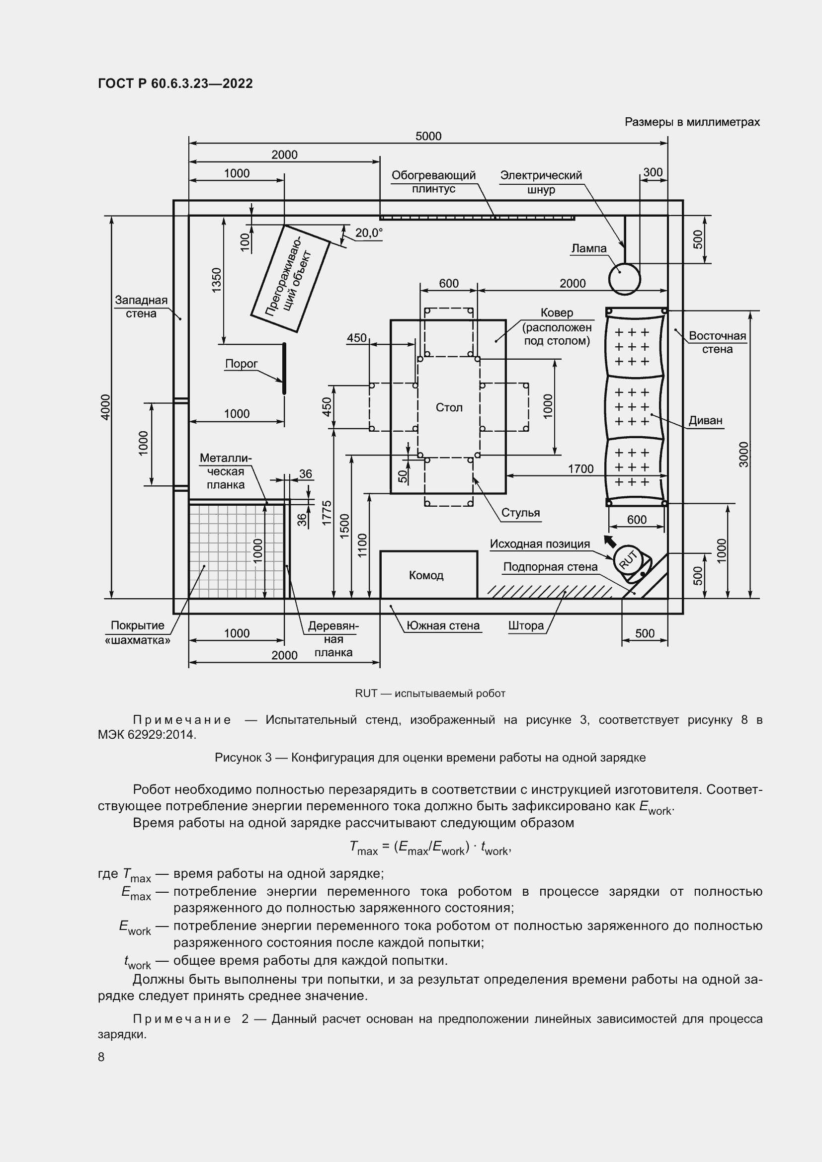 Страница 12 ГОСТ Р 60.6.3.23-2022
