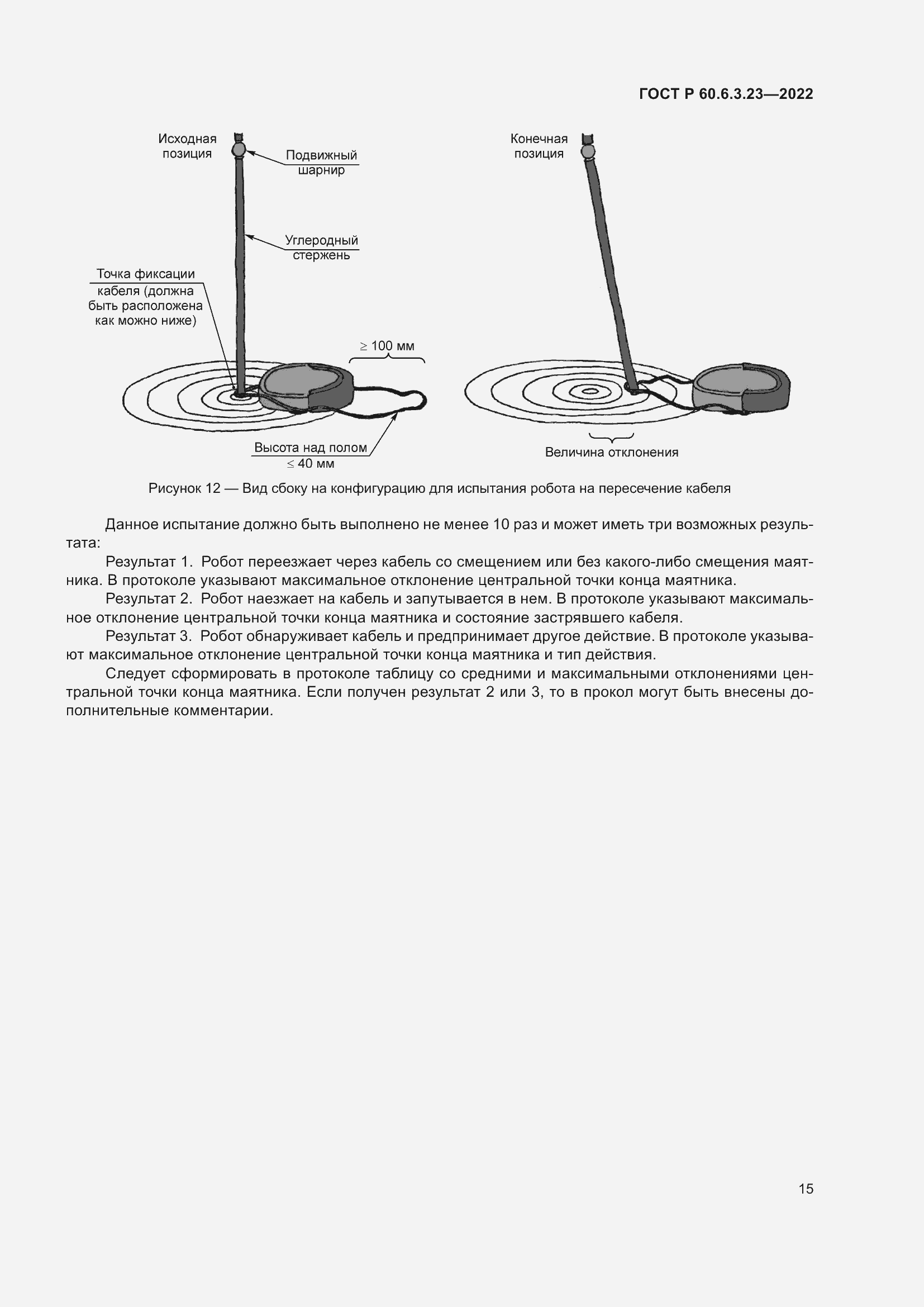 Страница 19 ГОСТ Р 60.6.3.23-2022