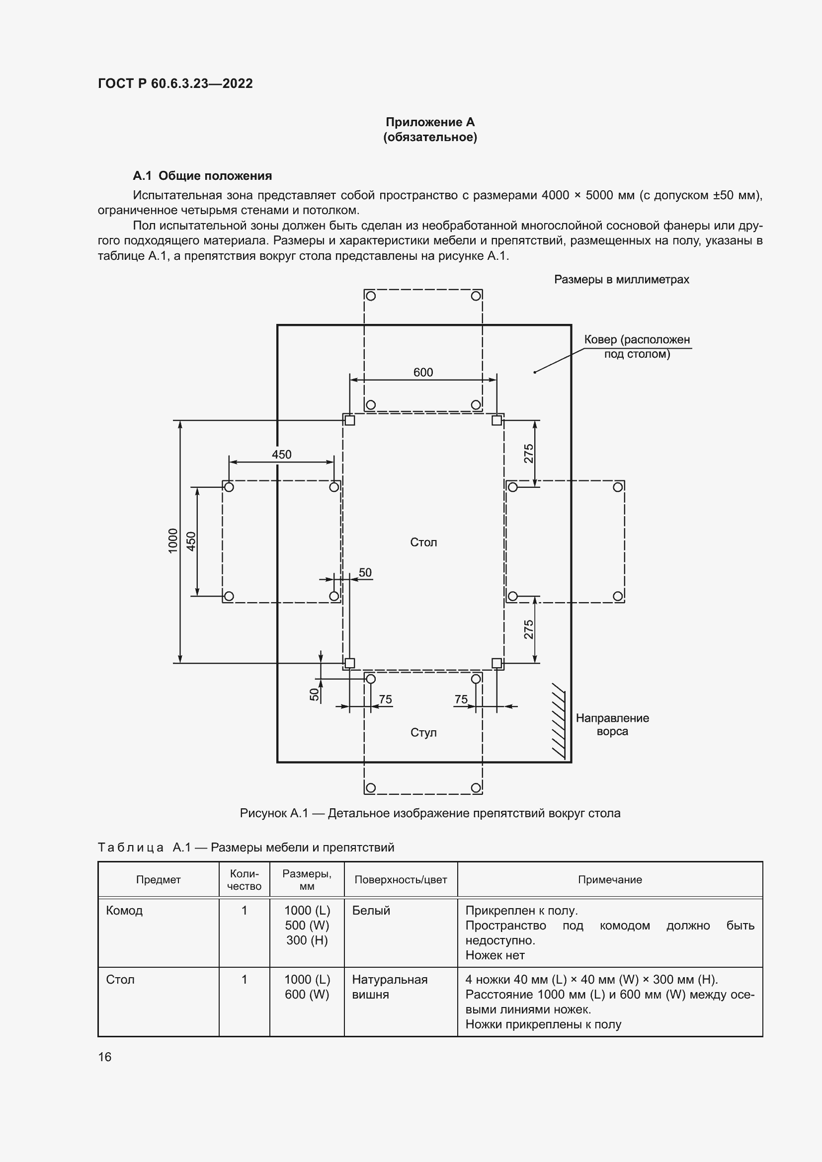 Страница 20 ГОСТ Р 60.6.3.23-2022