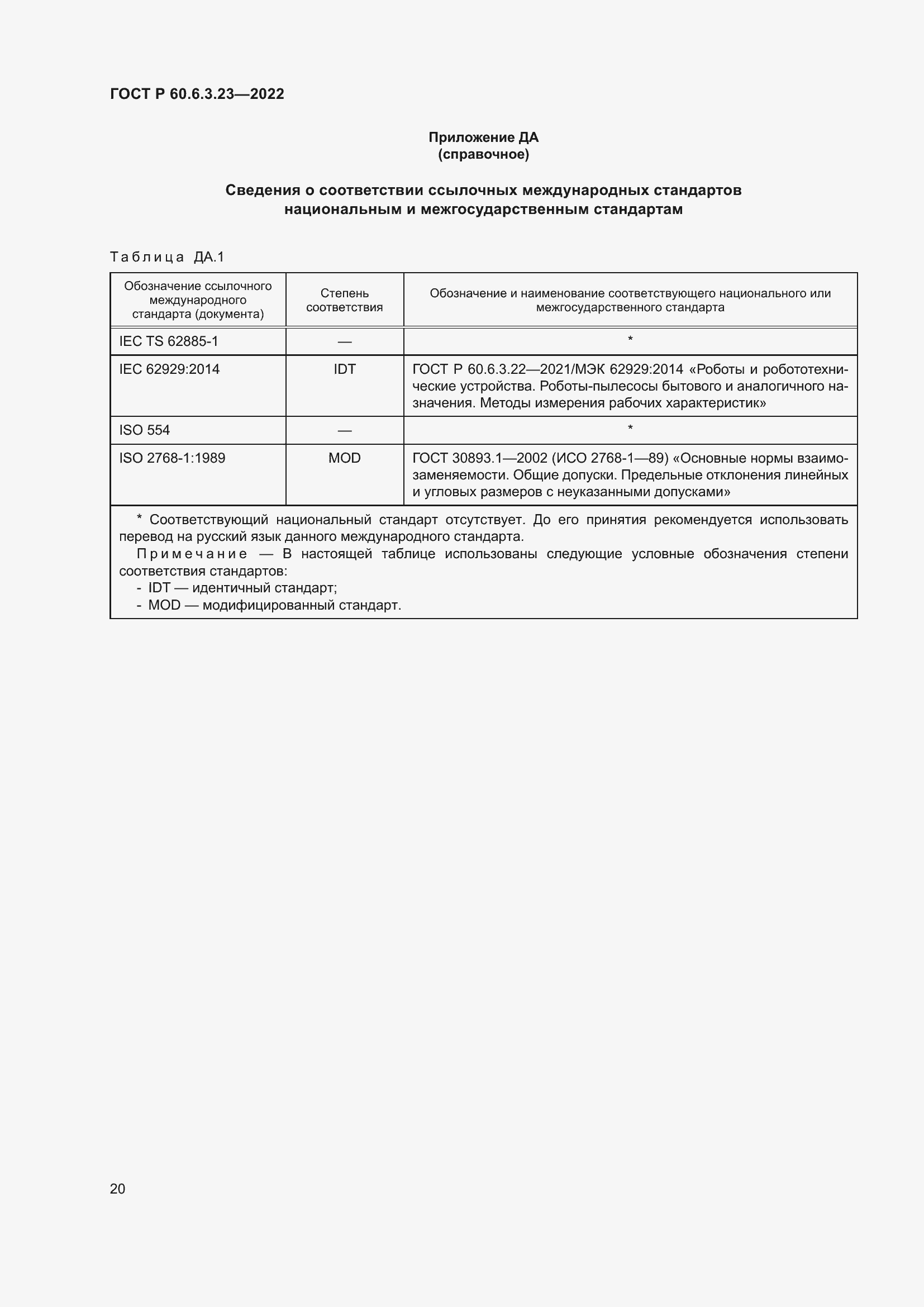 Страница 24 ГОСТ Р 60.6.3.23-2022