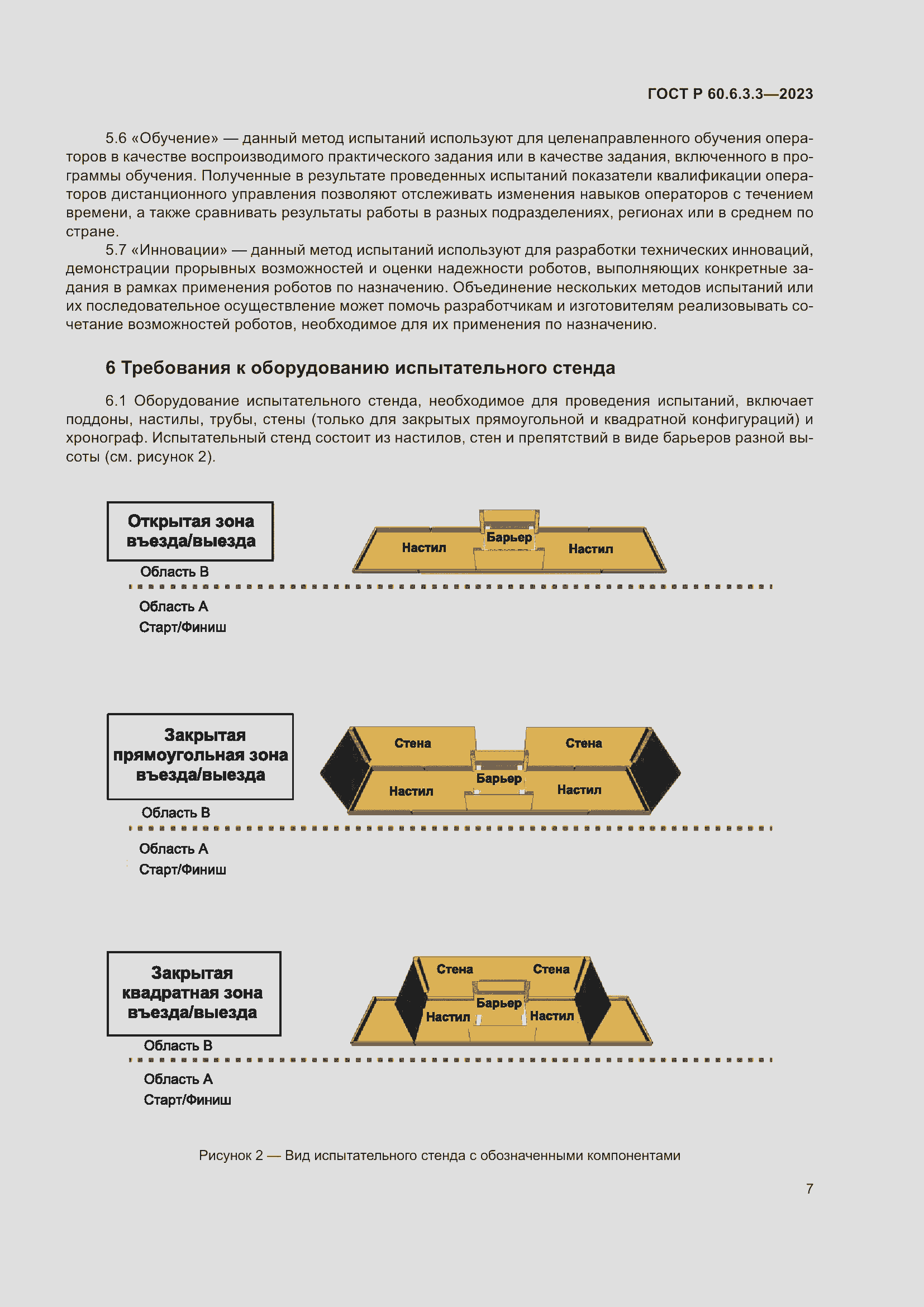 Страница 11 ГОСТ Р 60.6.3.3-2023