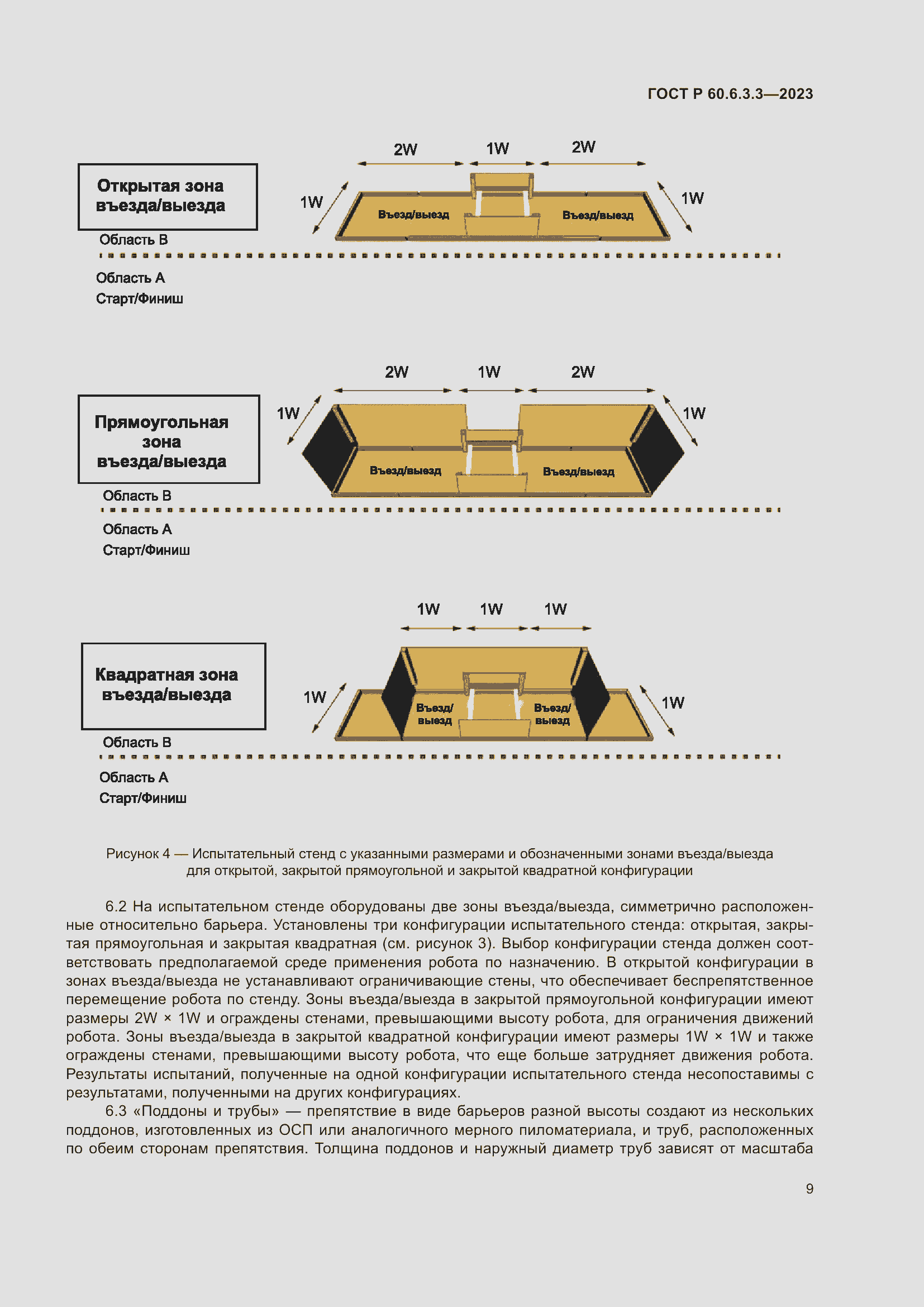 Страница 13 ГОСТ Р 60.6.3.3-2023