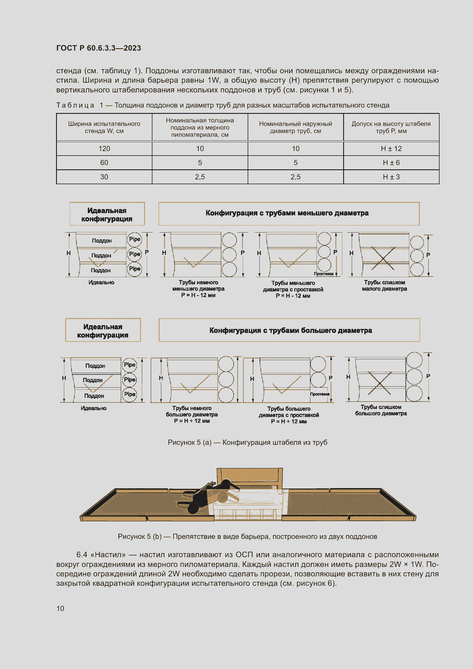 Страница 14 ГОСТ Р 60.6.3.3-2023