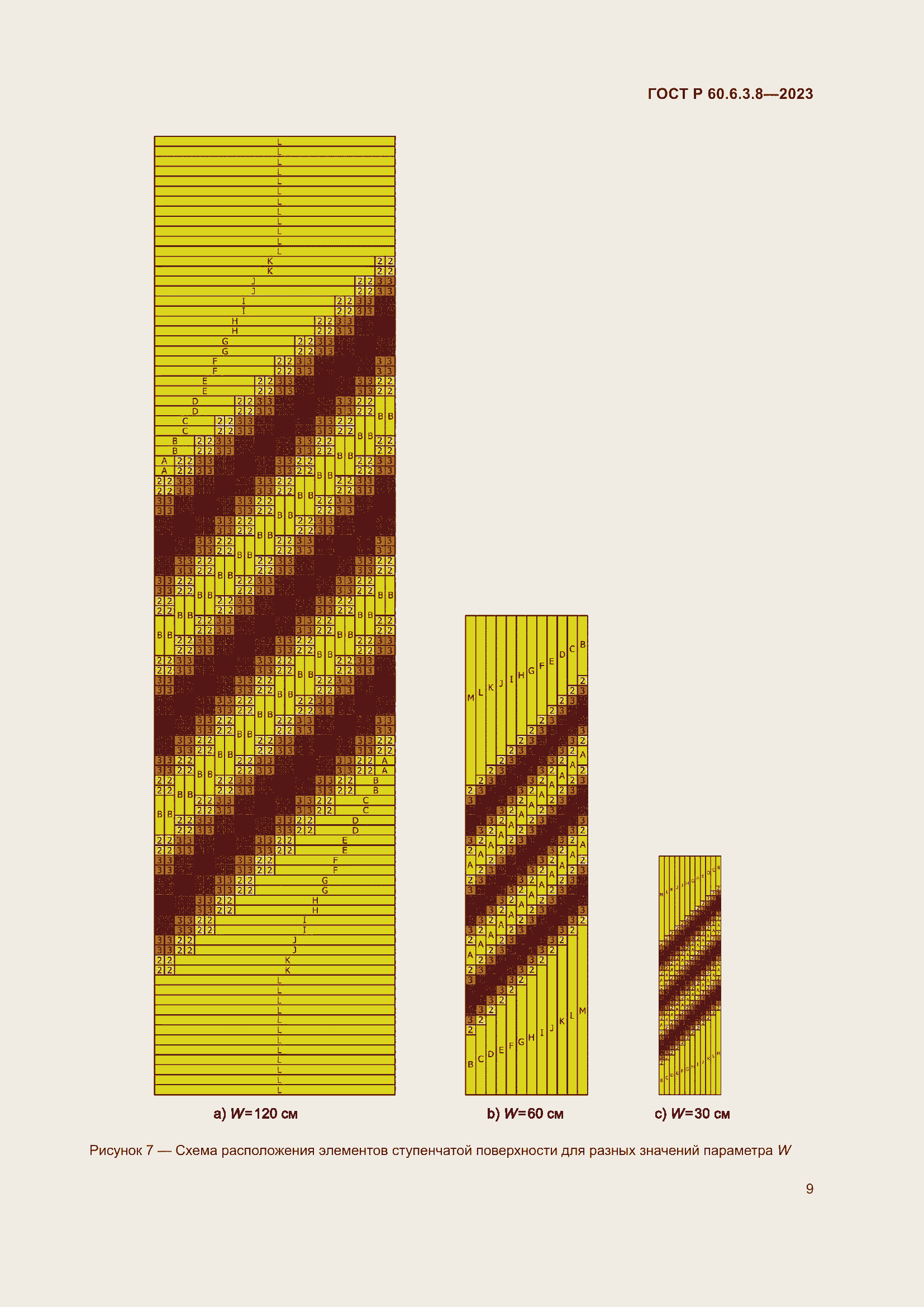 Страница 13 ГОСТ Р 60.6.3.8-2023
