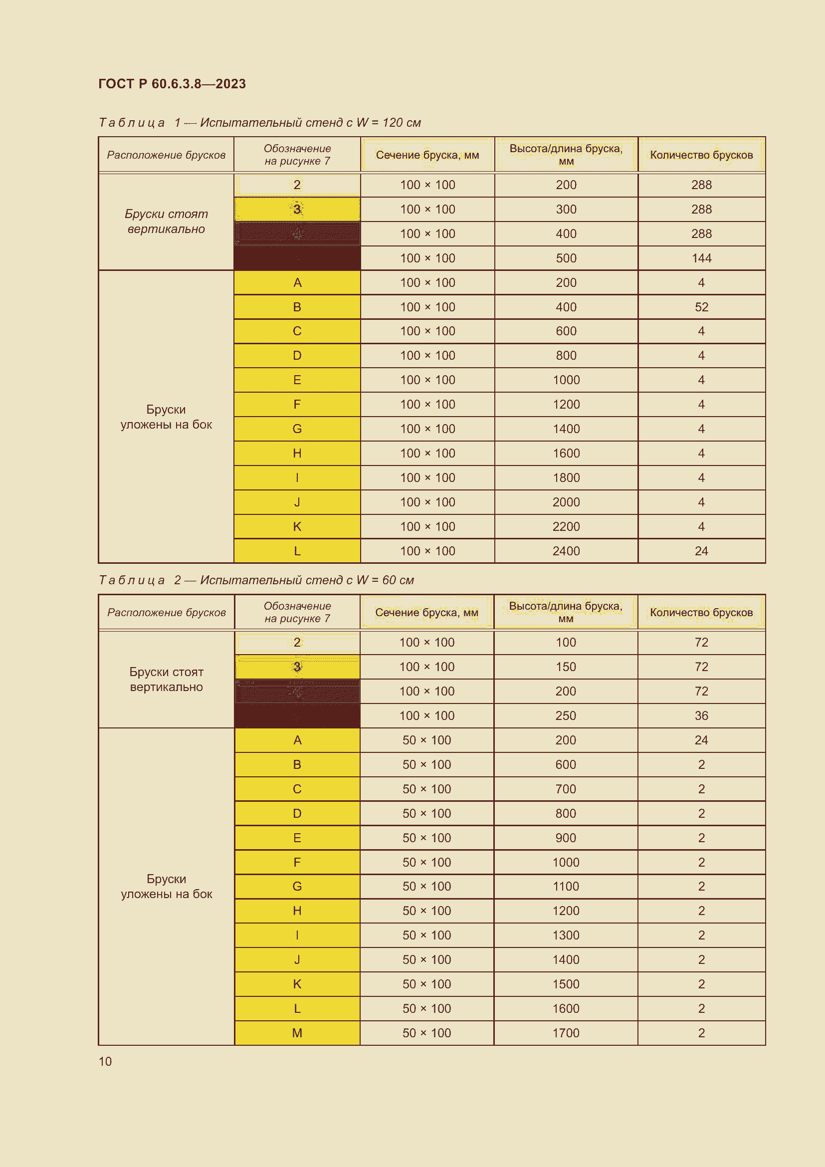 Страница 14 ГОСТ Р 60.6.3.8-2023