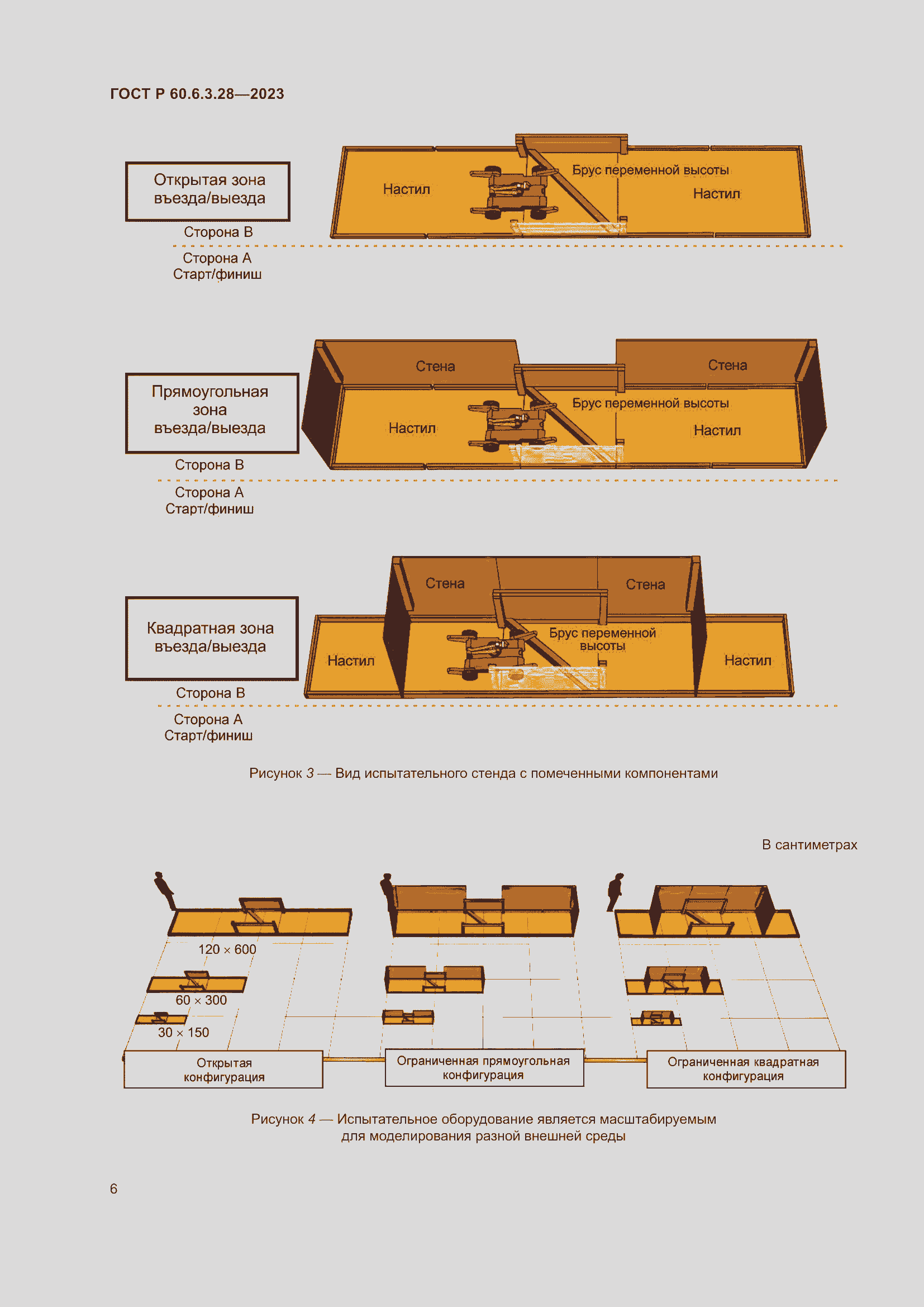 Страница 12 ГОСТ Р 60.6.3.28-2023