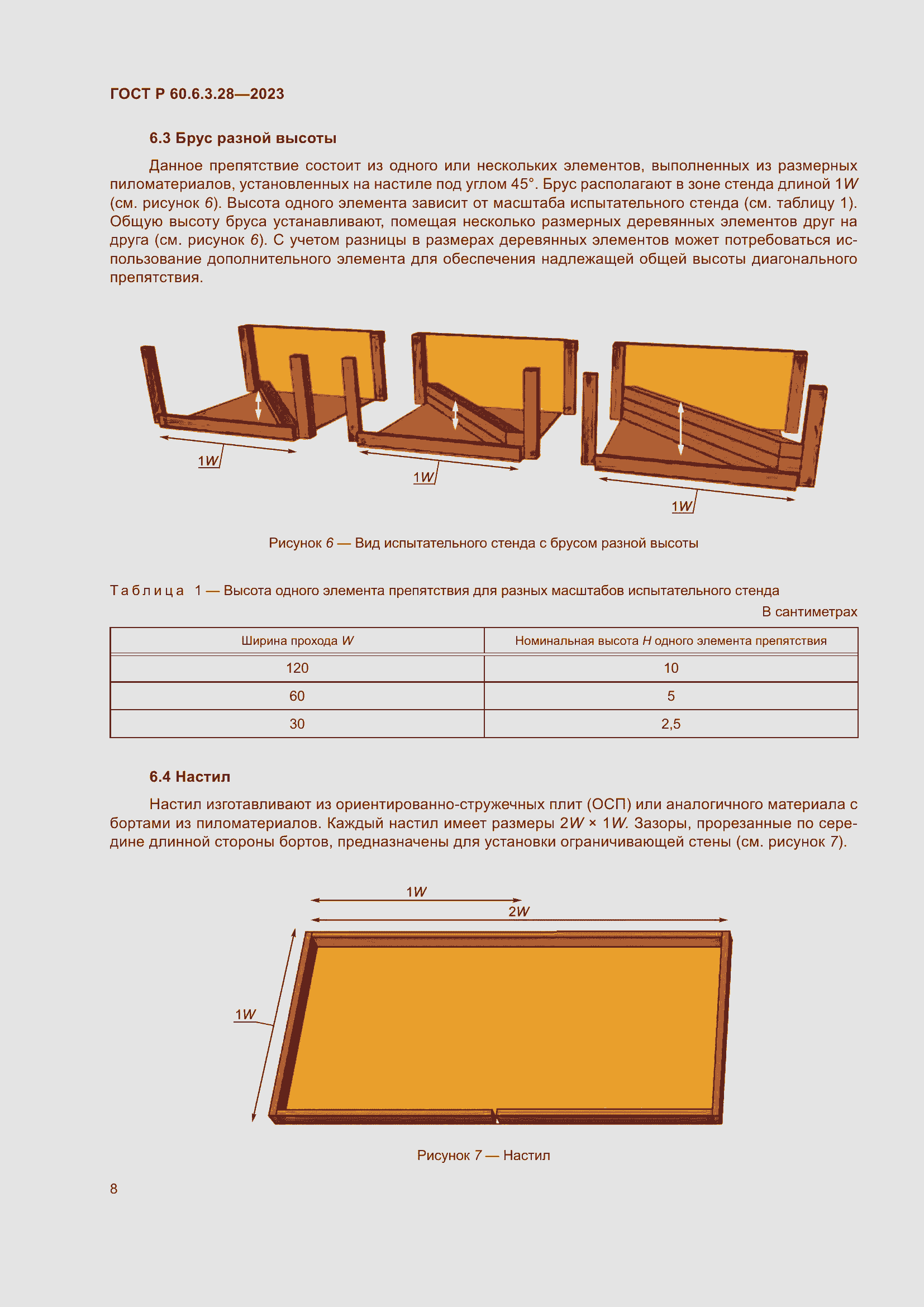 Страница 14 ГОСТ Р 60.6.3.28-2023